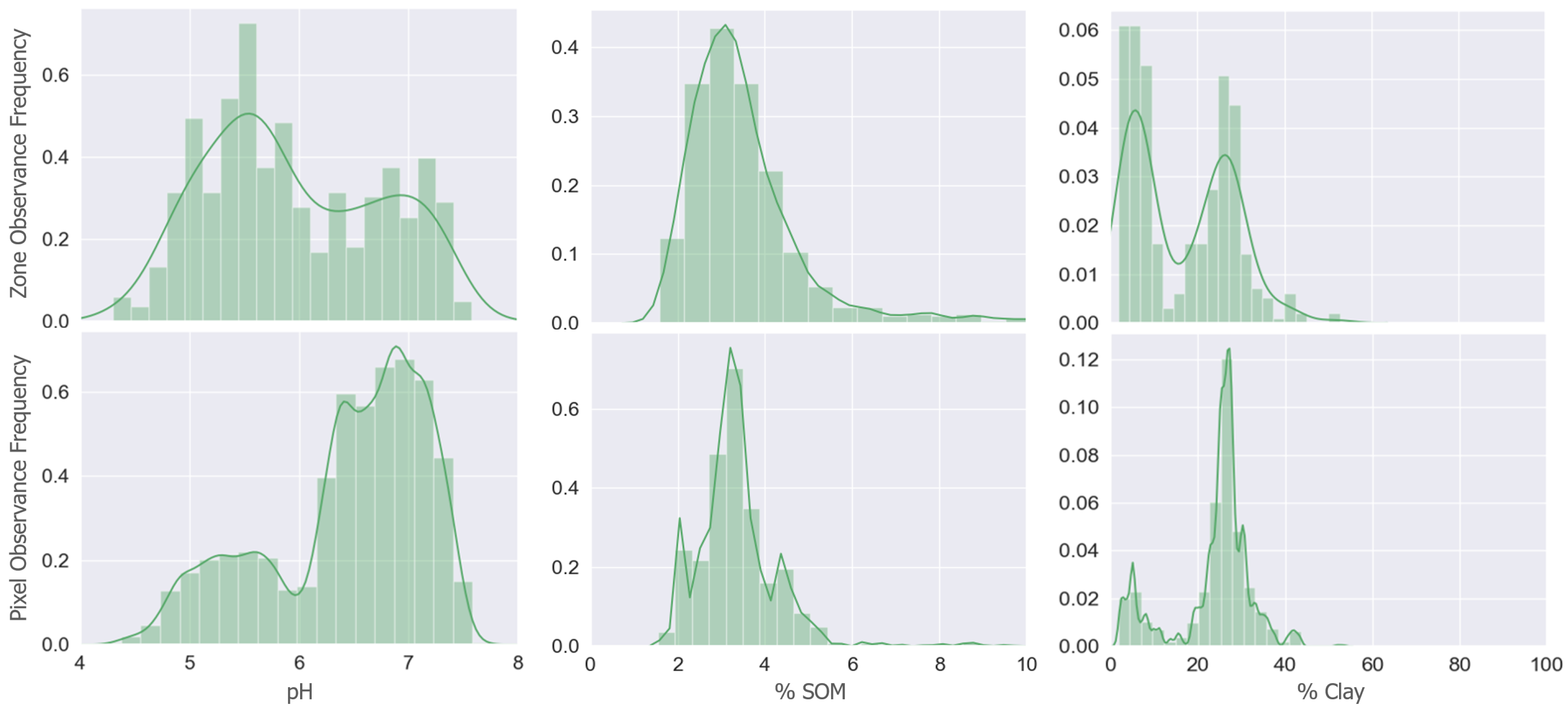 Remotesensing 12 01116 g005