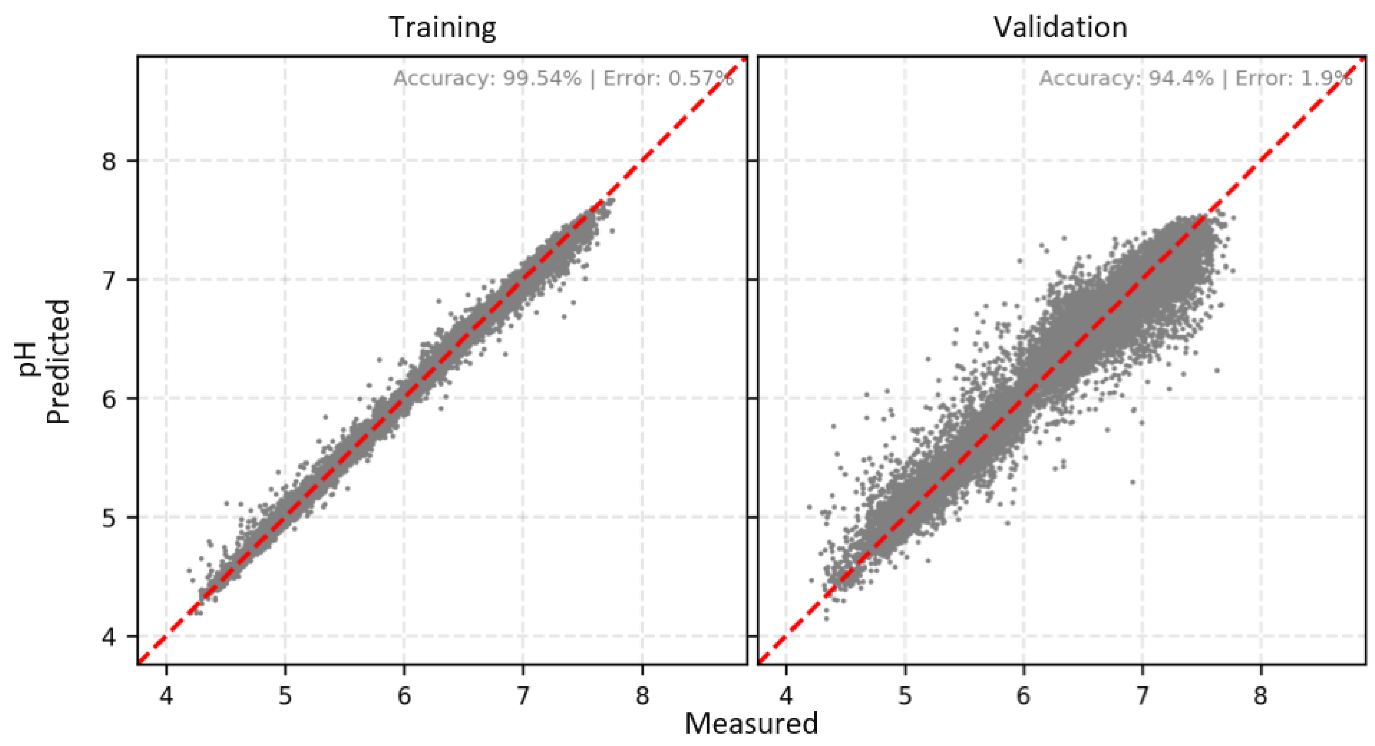 Remotesensing 12 01116 g006