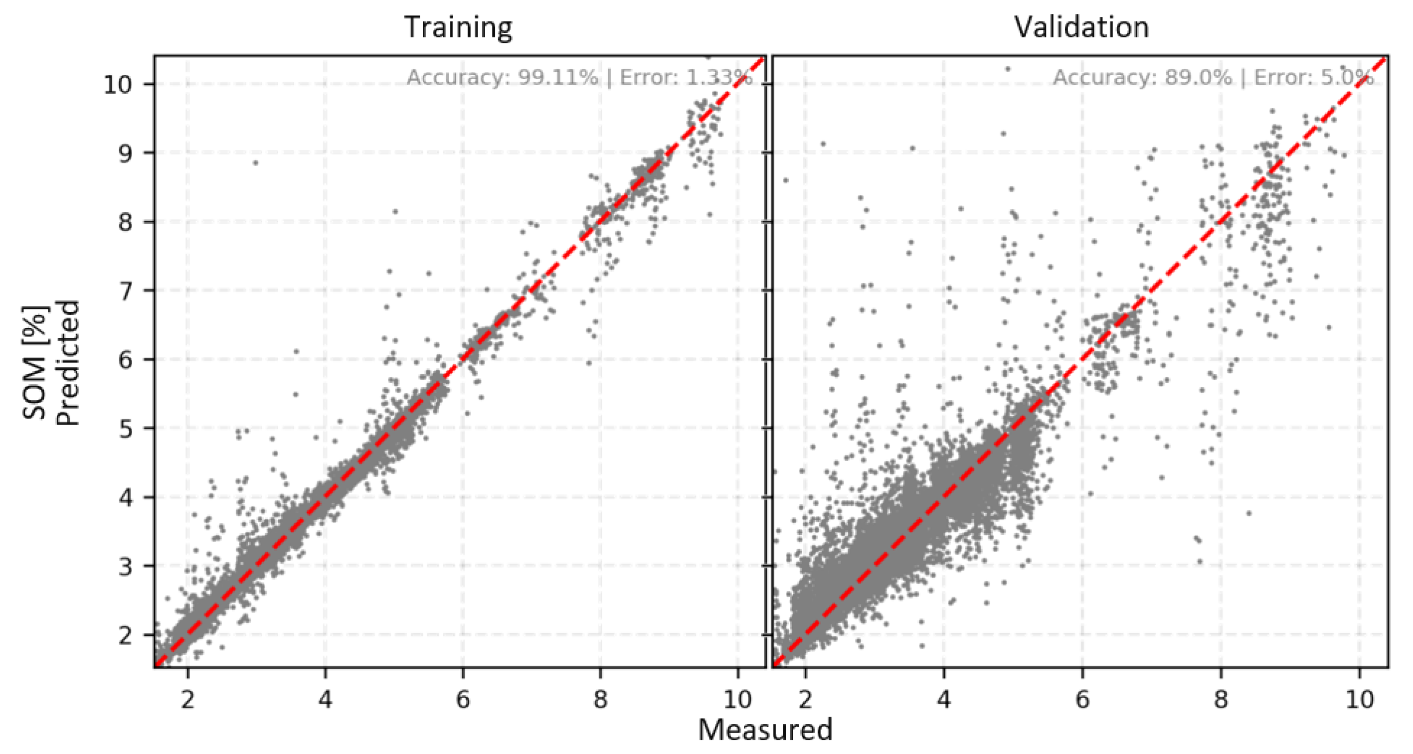 Remotesensing 12 01116 g008