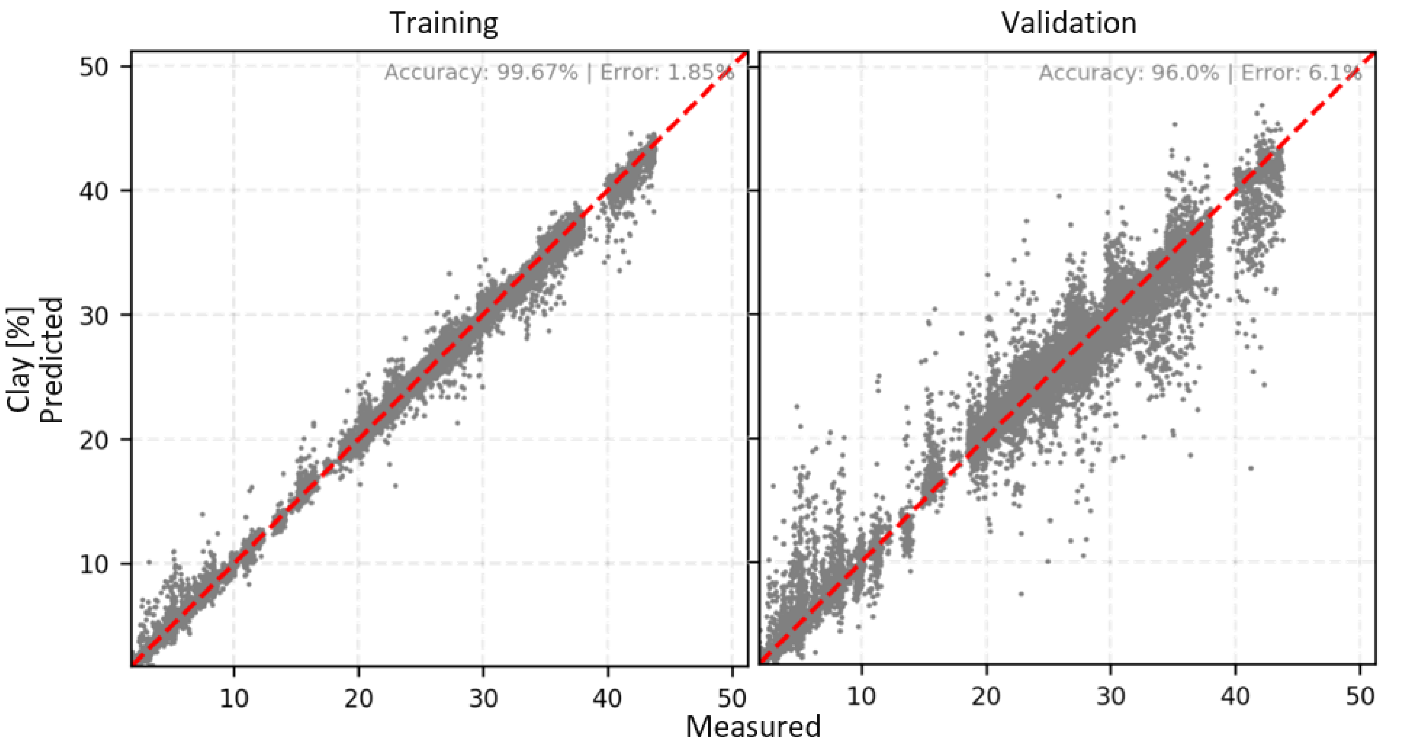 Remotesensing 12 01116 g010