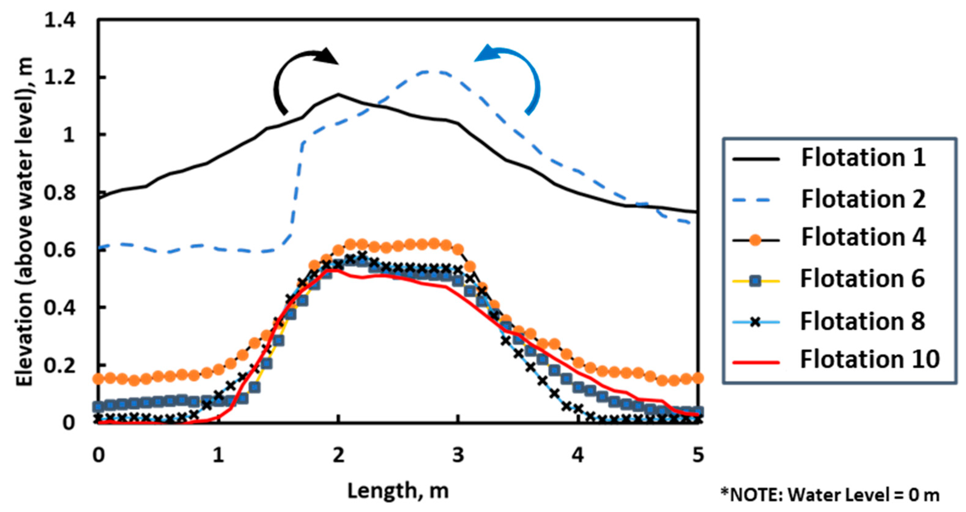 Remotesensing 12 01118 g007