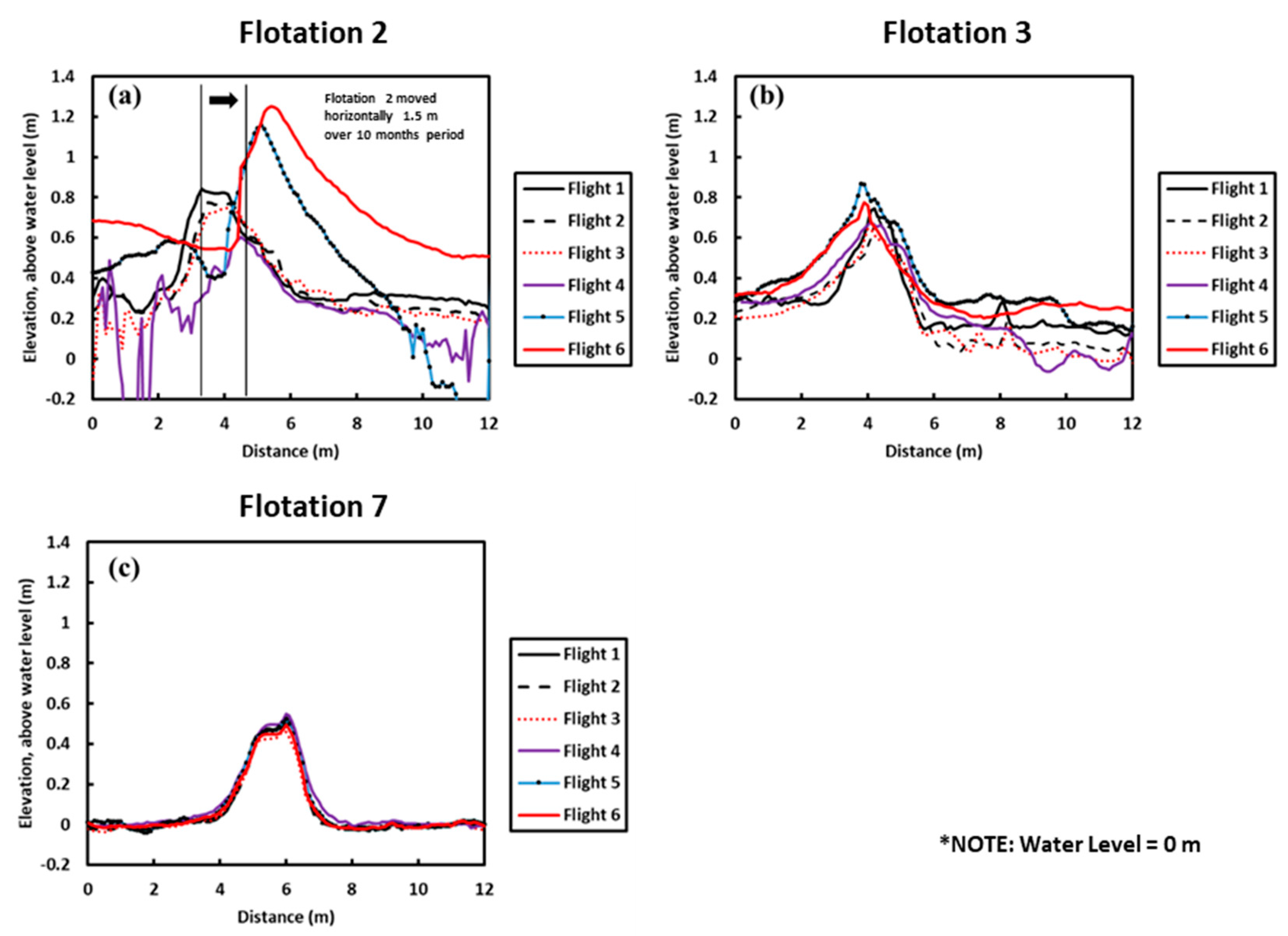 Remotesensing 12 01118 g013