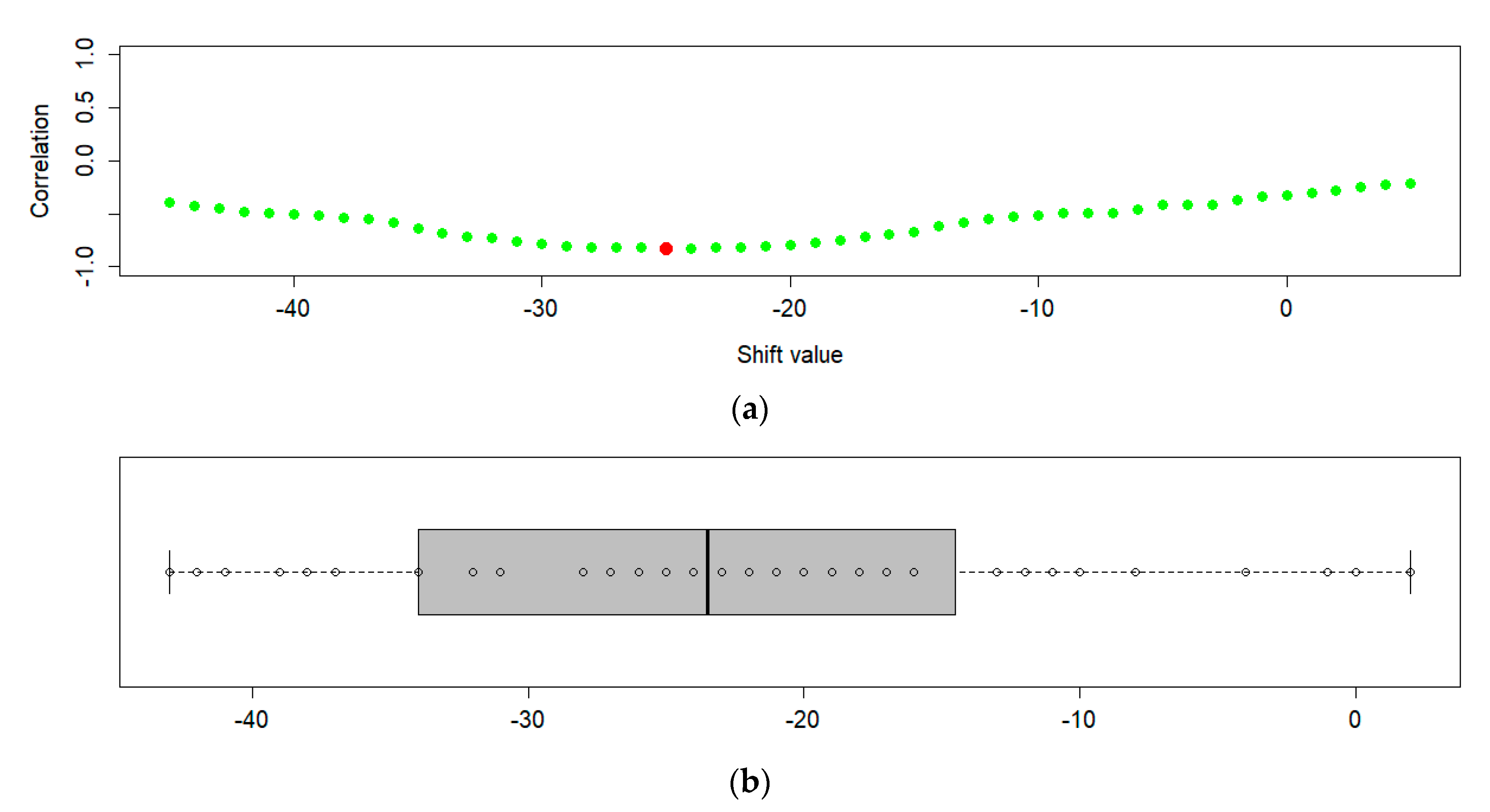 Remotesensing 12 01119 g006