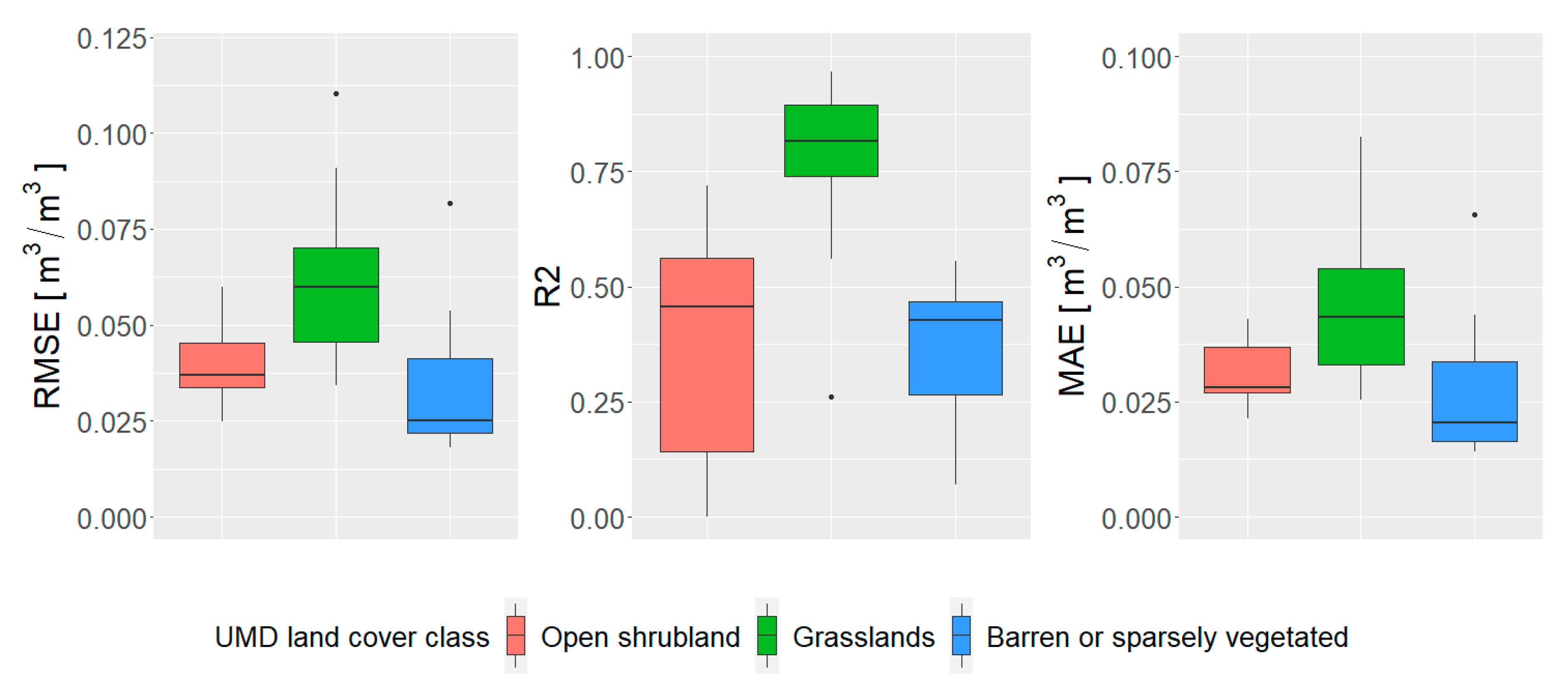 Remotesensing 12 01119 g011