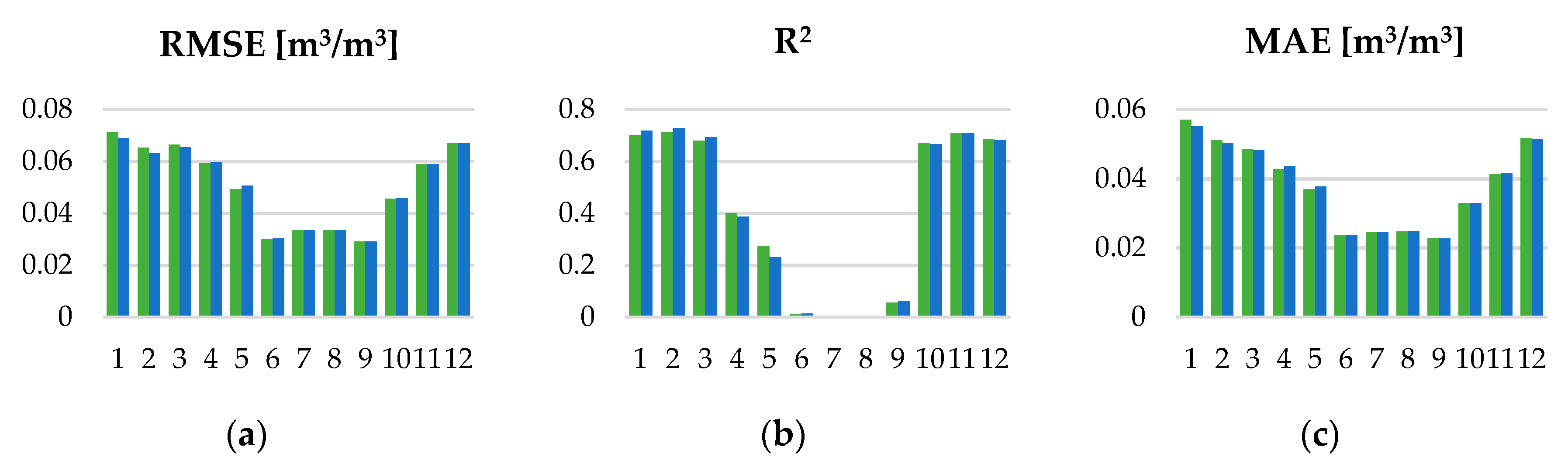 Remotesensing 12 01119 g014
