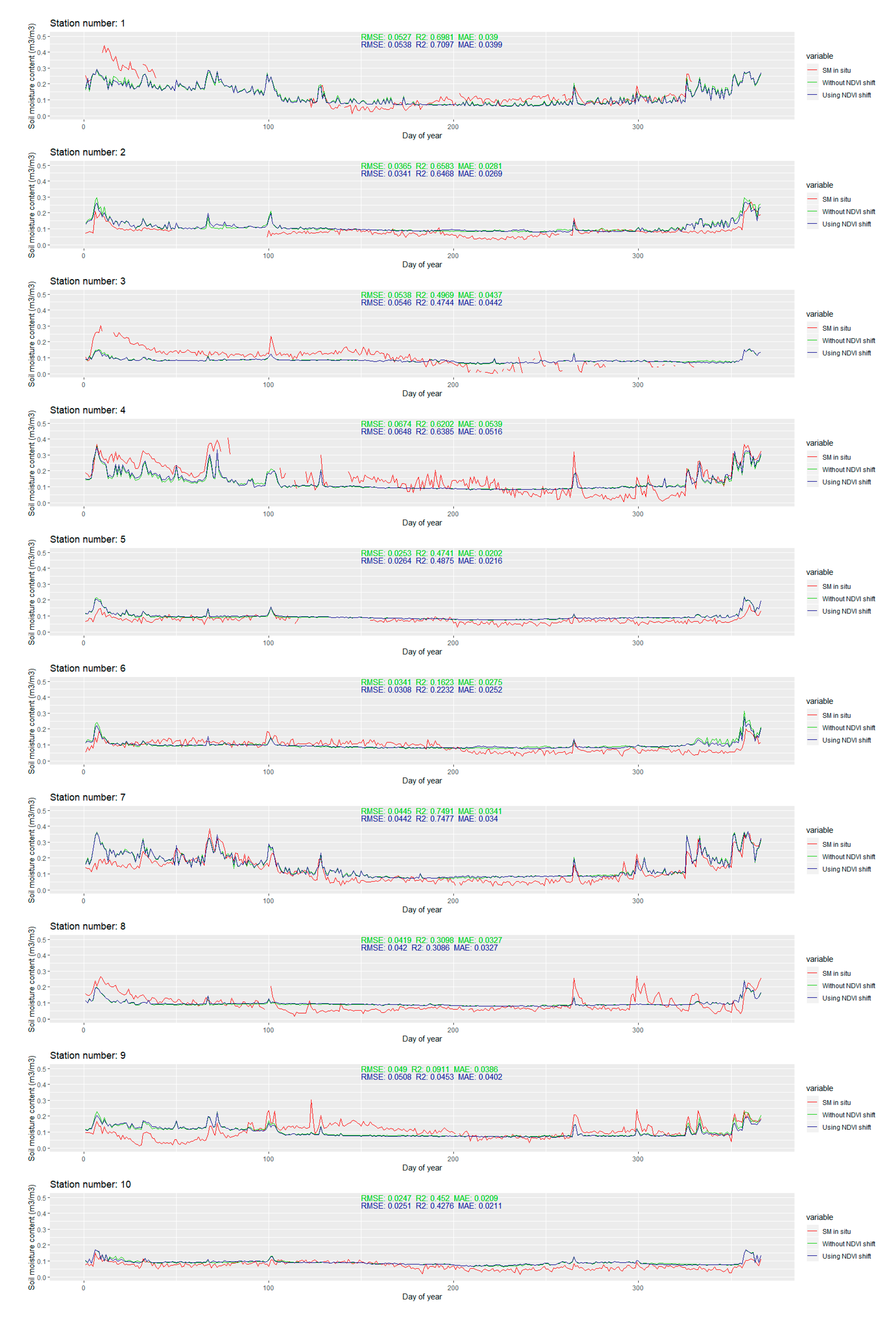 Remotesensing 12 01119 g0a1a