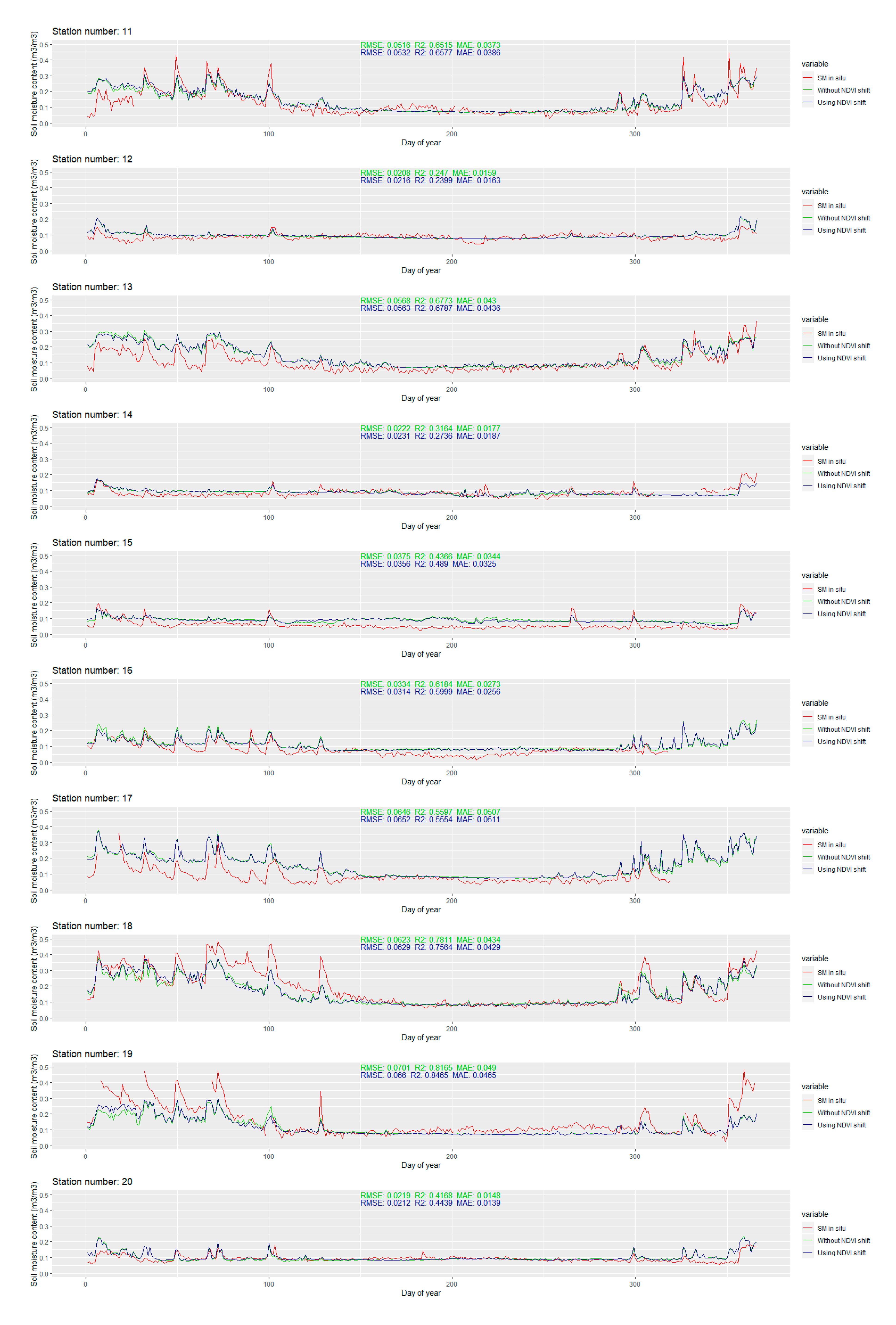 Remotesensing 12 01119 g0a1b