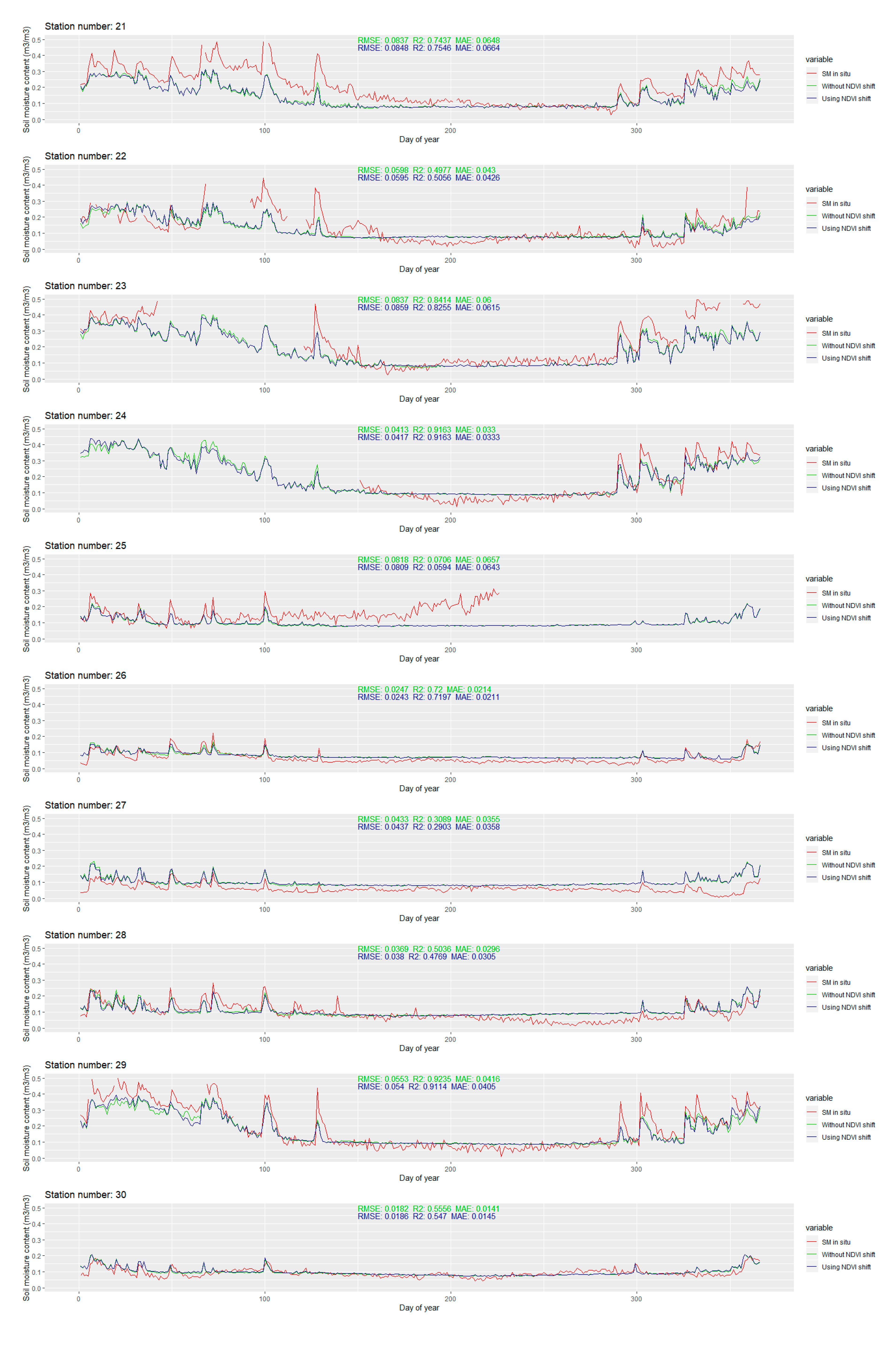 Remotesensing 12 01119 g0a1c