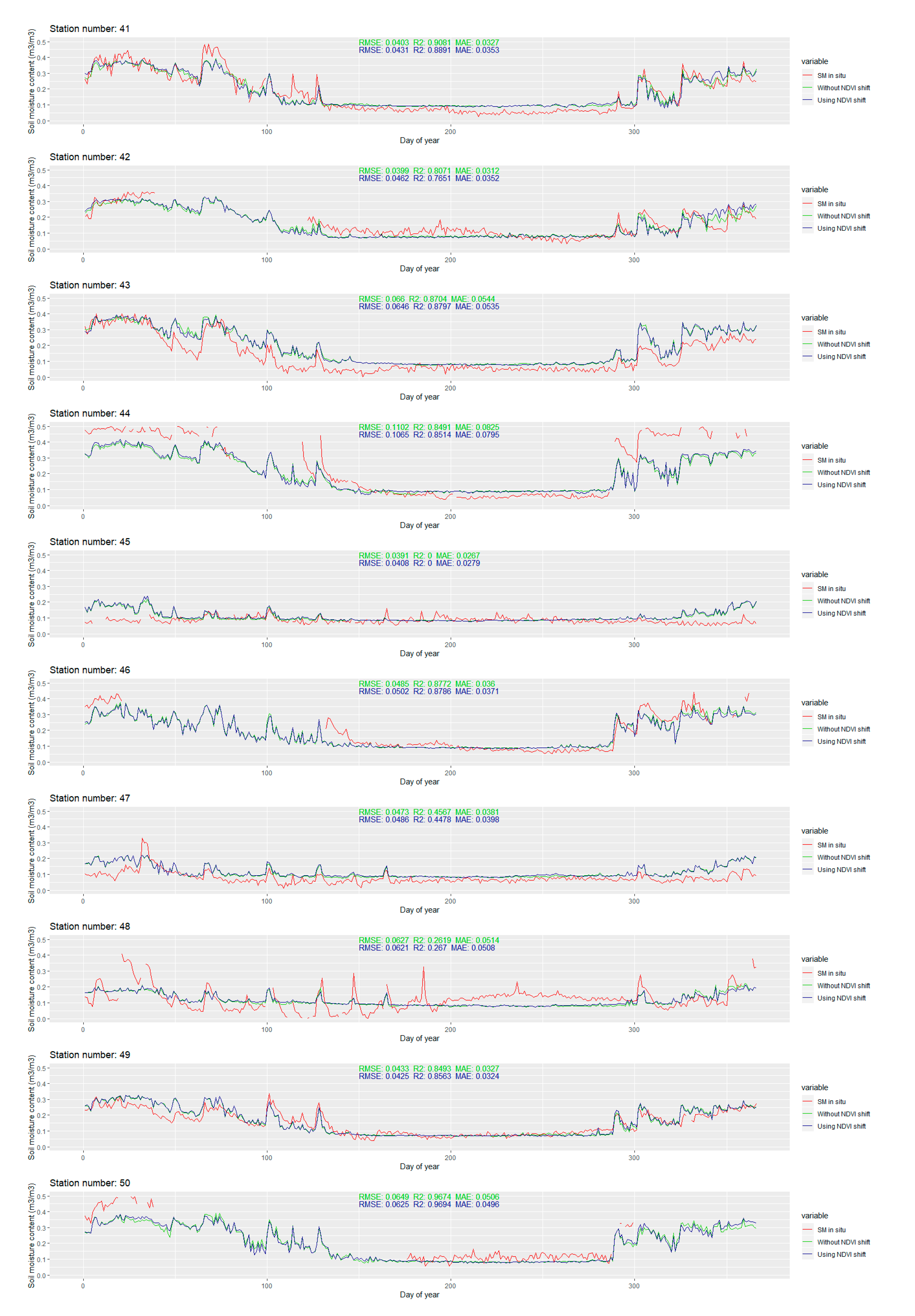 Remotesensing 12 01119 g0a1e