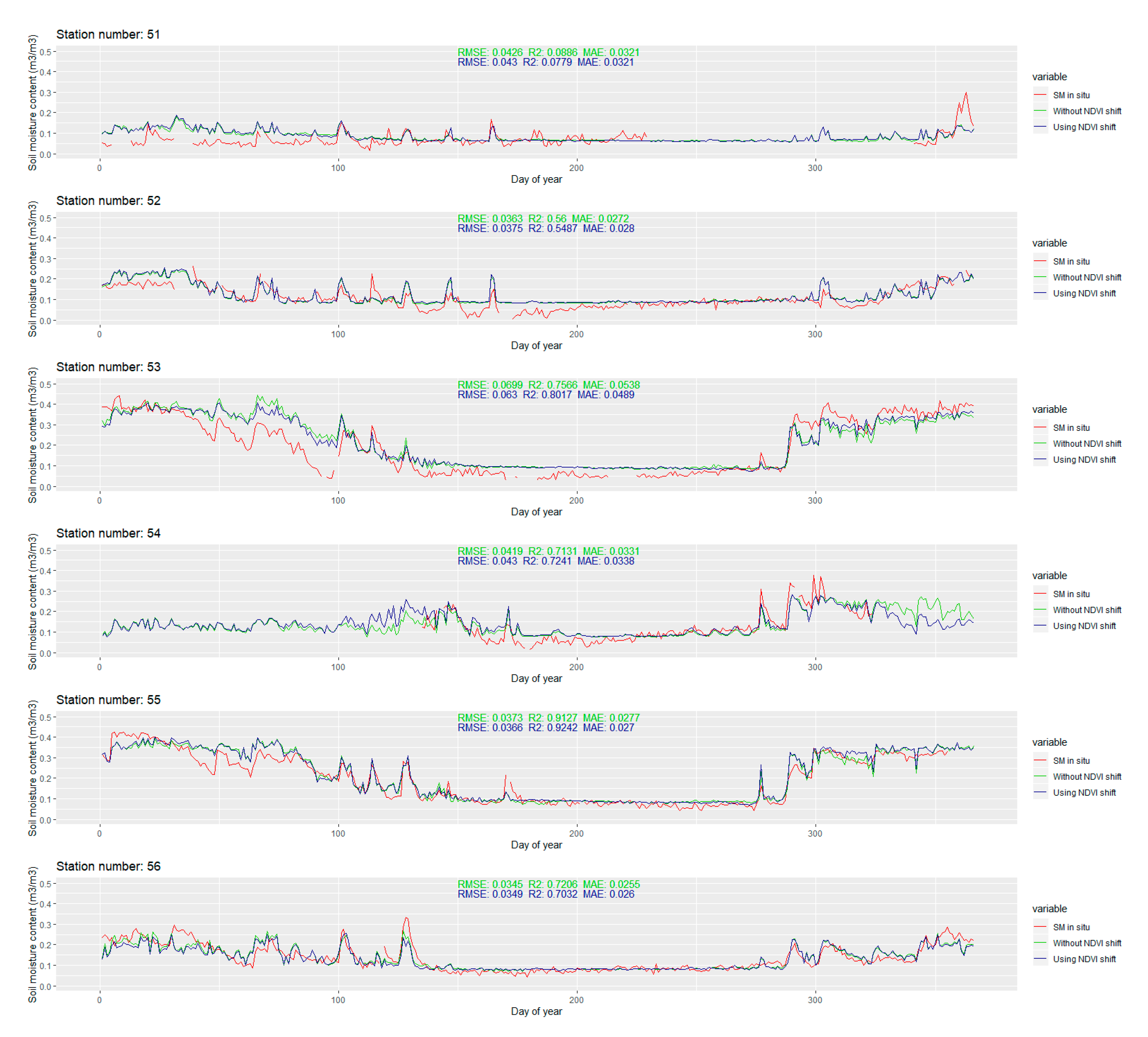Remotesensing 12 01119 g0a1f