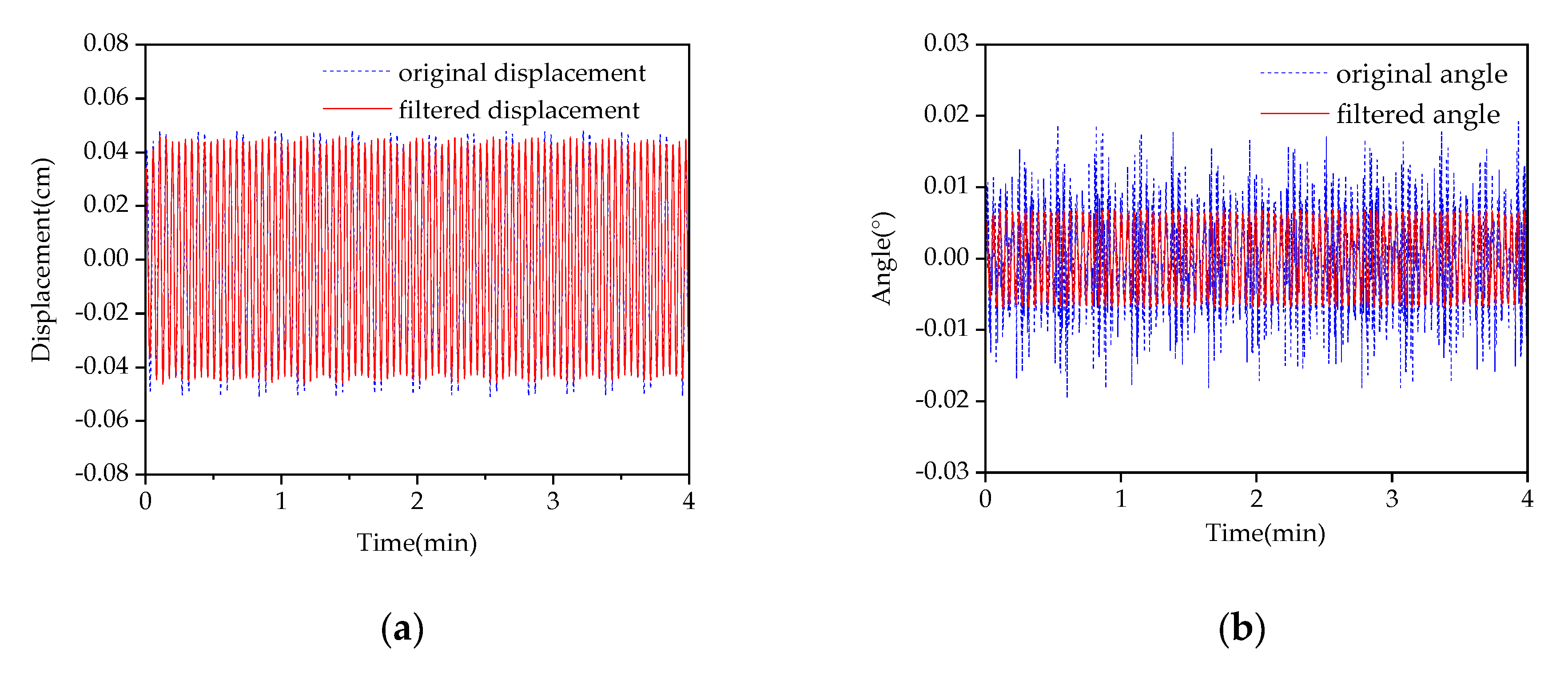 Remotesensing 12 01120 g004a