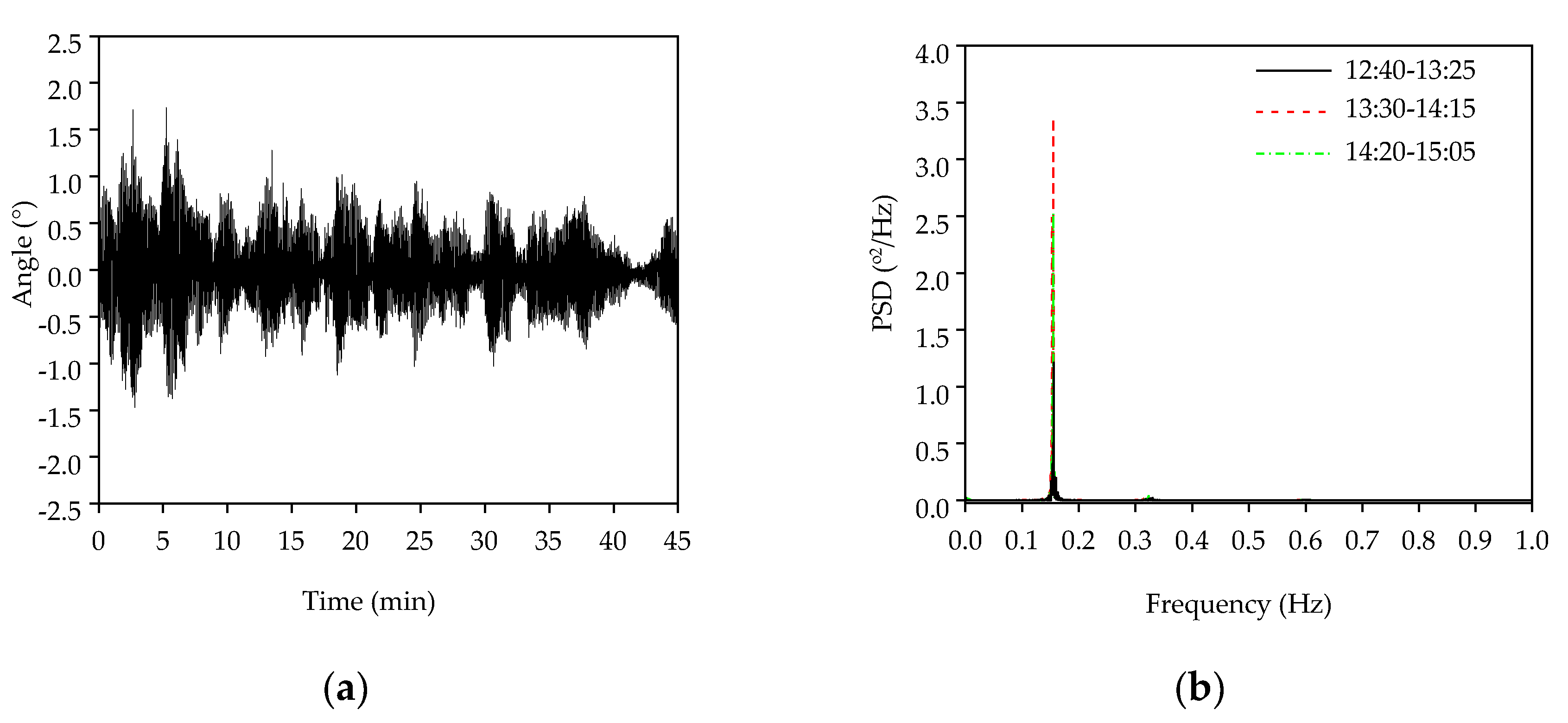 Remotesensing 12 01120 g017