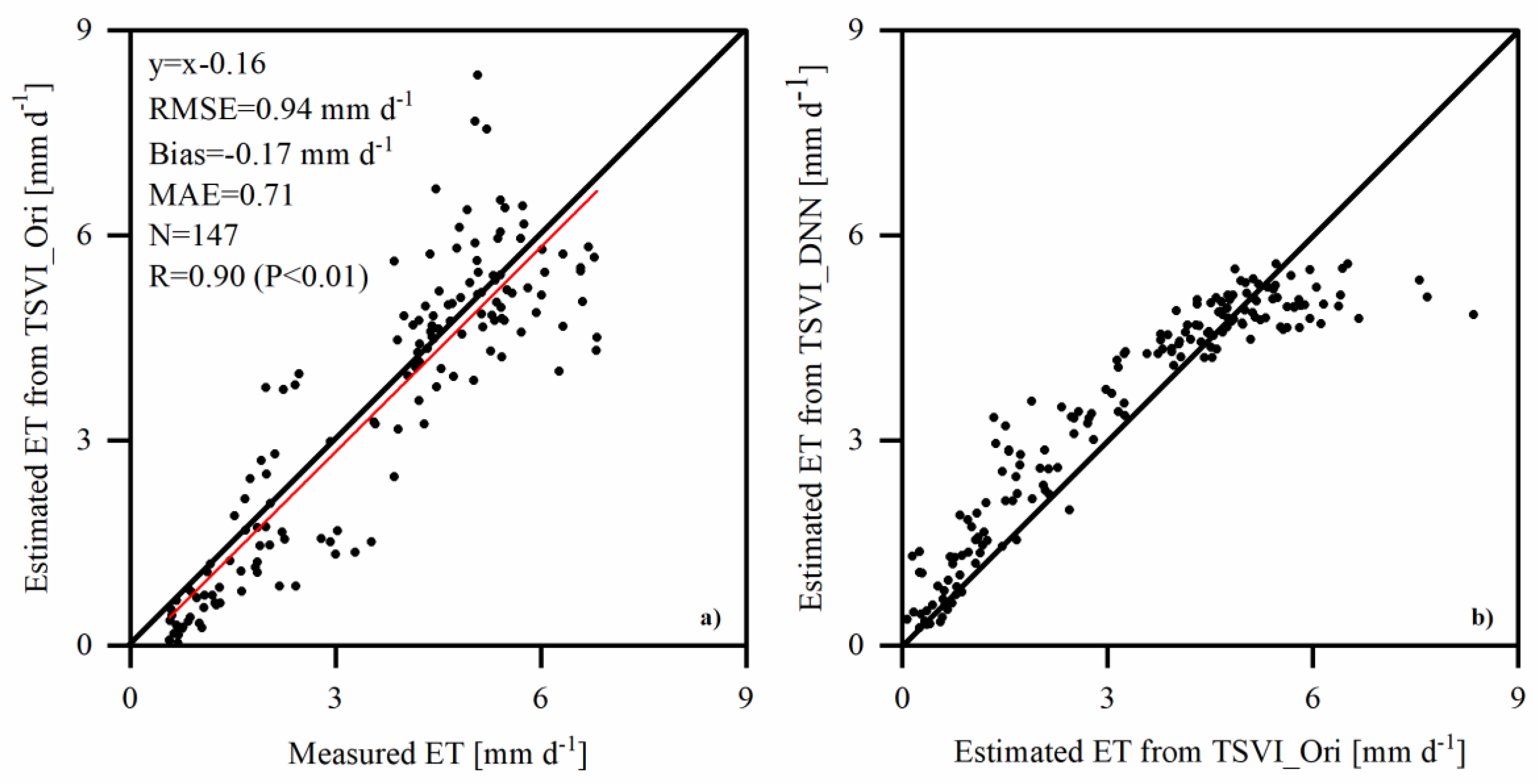 Remotesensing 12 01121 g004