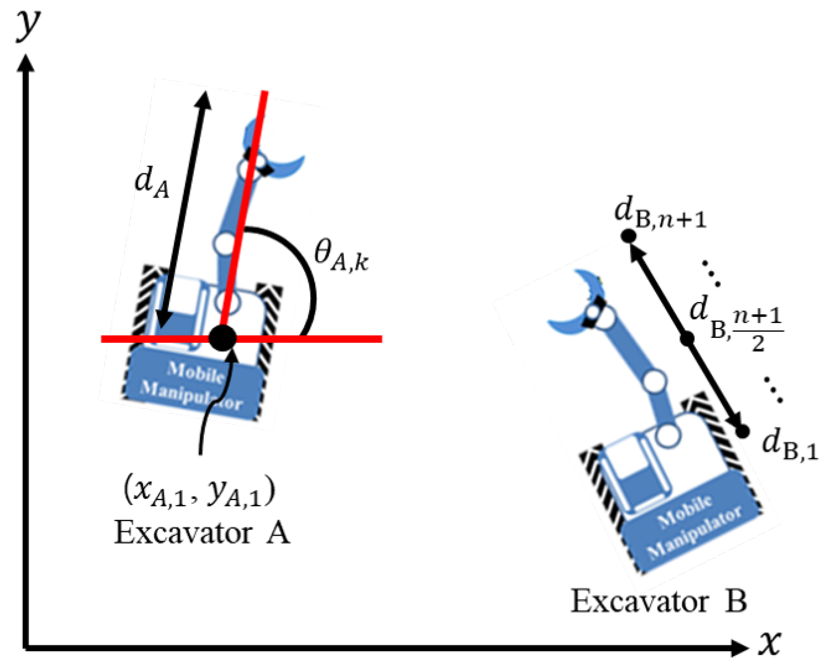 Remotesensing 12 01122 g001 Remotesensing 12 01122 g001
