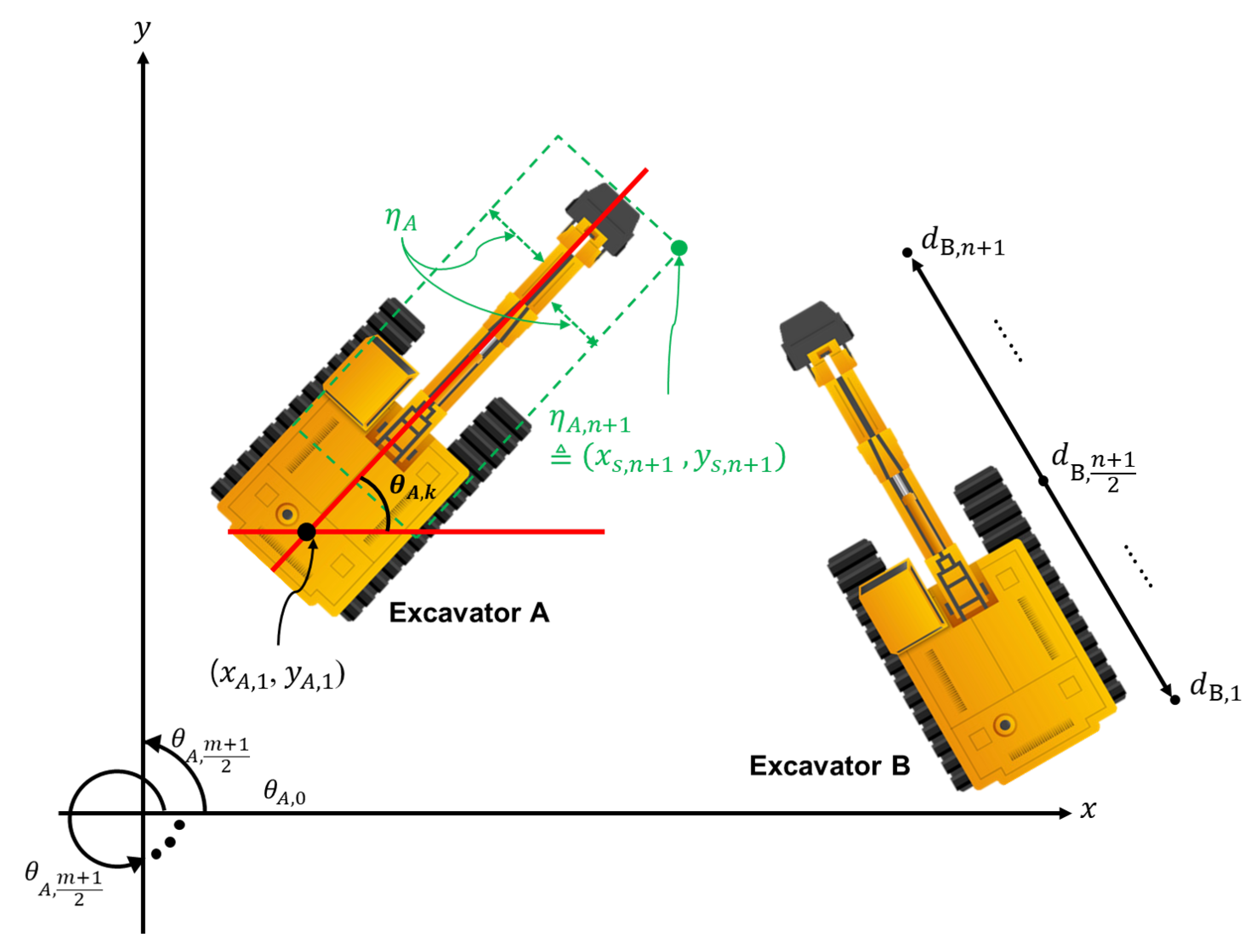 Remotesensing 12 01122 g003 Remotesensing 12 01122 g003