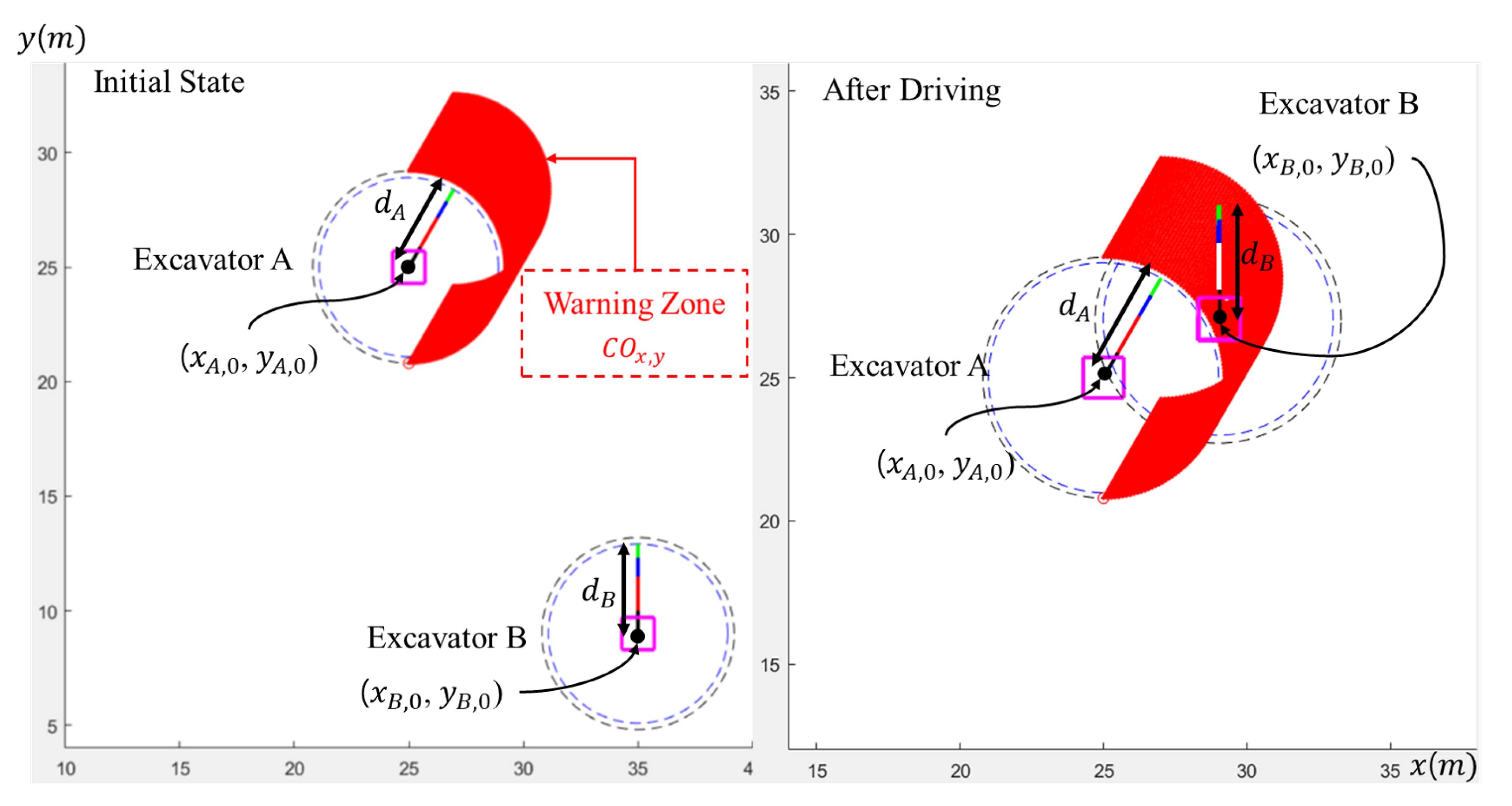 Remotesensing 12 01122 g006 Remotesensing 12 01122 g006