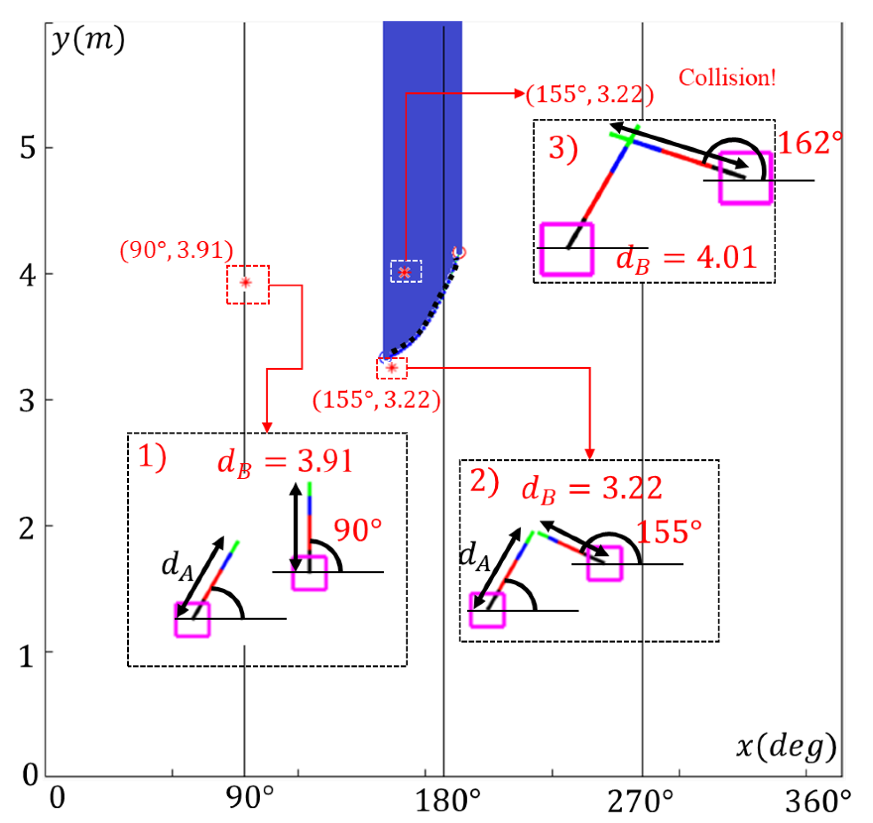 Remotesensing 12 01122 g009 Remotesensing 12 01122 g009