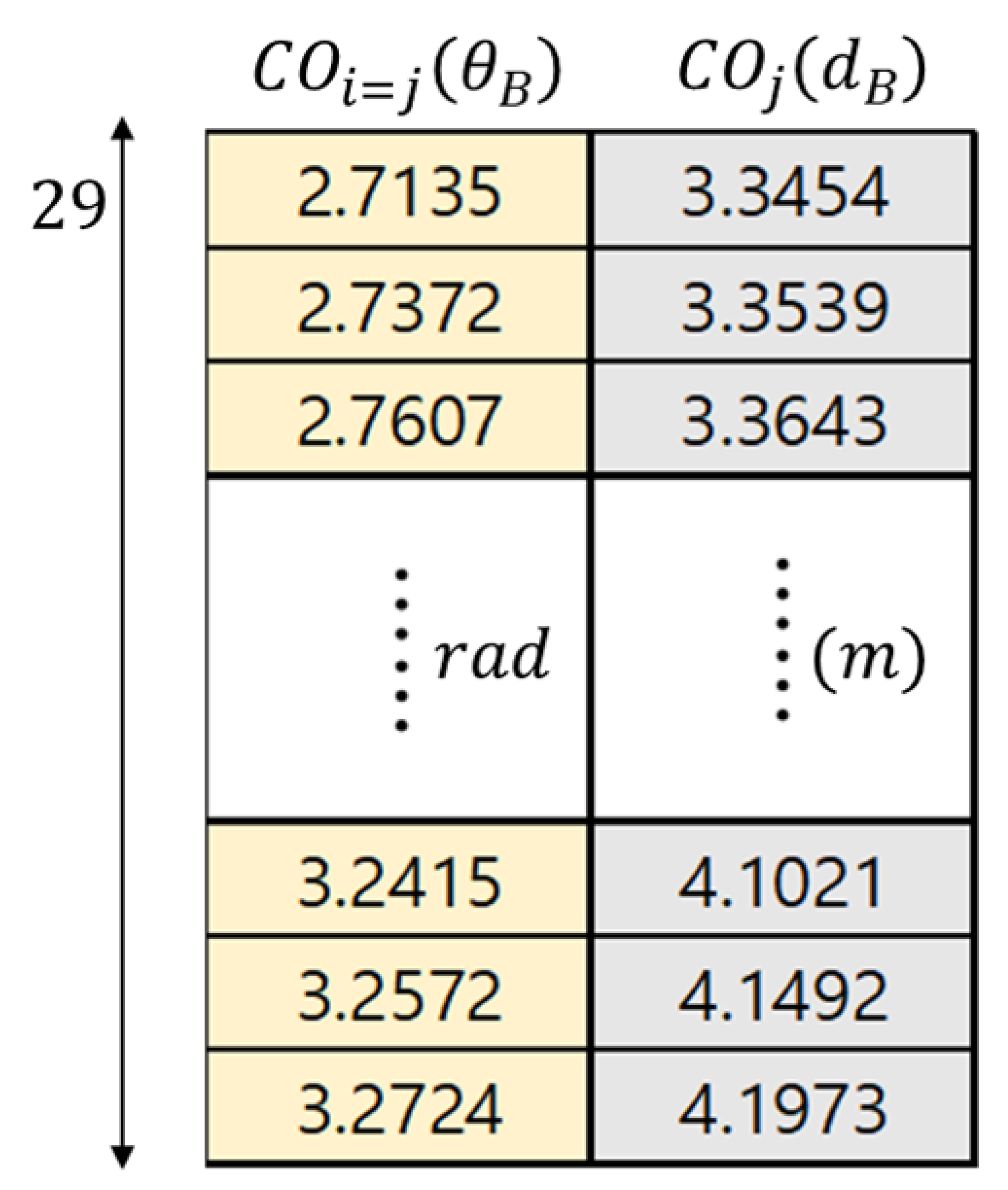 Remotesensing 12 01122 g010 Remotesensing 12 01122 g010