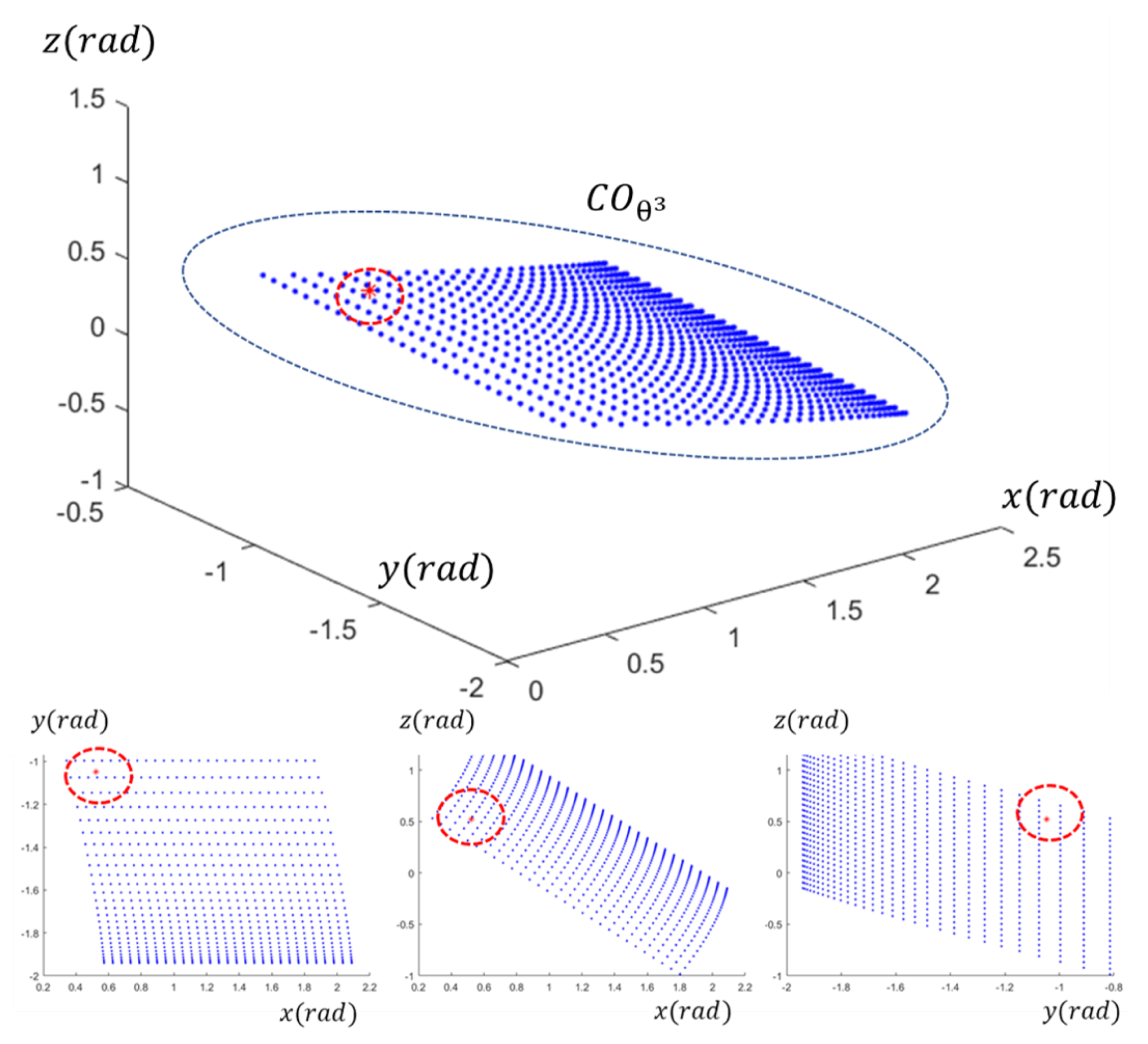 Remotesensing 12 01122 g011 Remotesensing 12 01122 g011