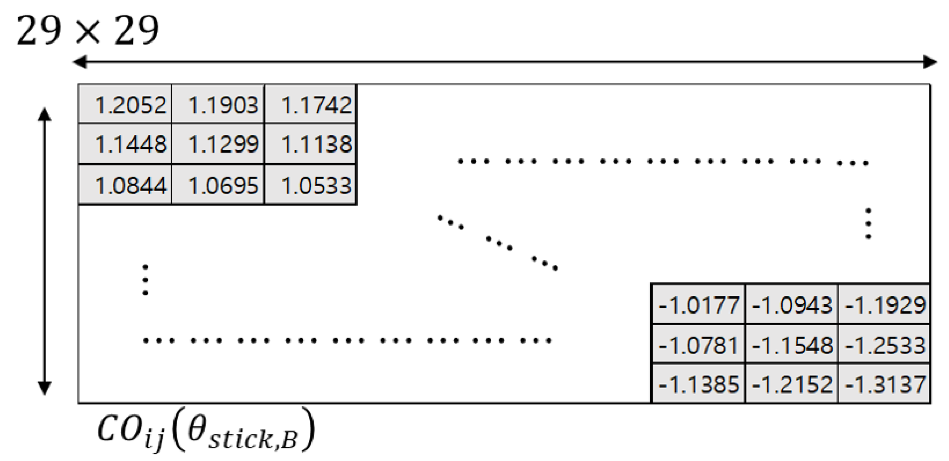 Remotesensing 12 01122 g013 Remotesensing 12 01122 g013