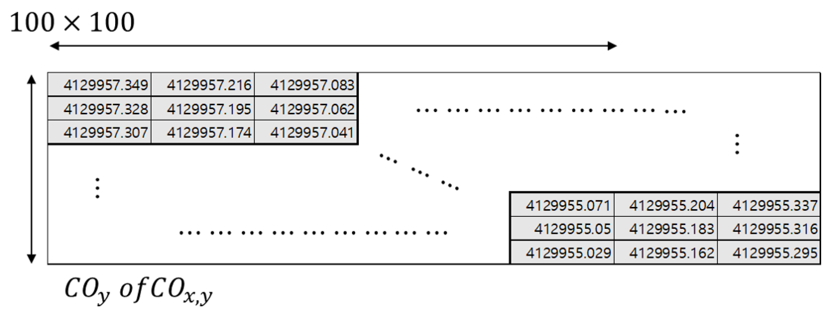 Remotesensing 12 01122 g019 Remotesensing 12 01122 g019