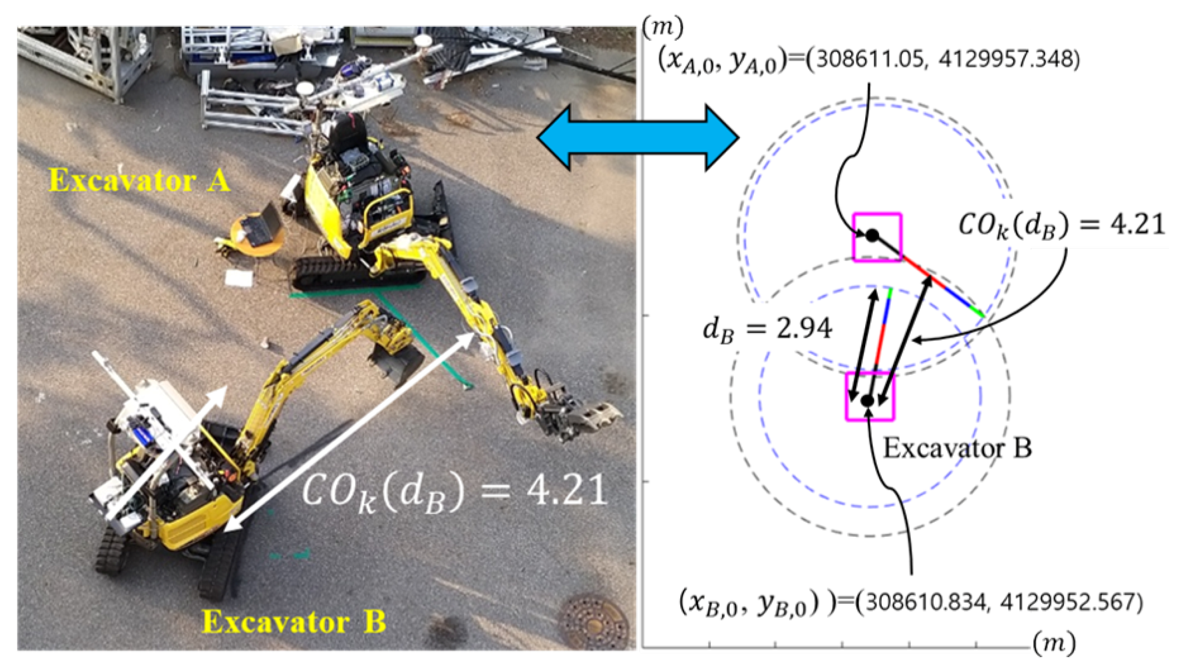 Remotesensing 12 01122 g020 Remotesensing 12 01122 g020