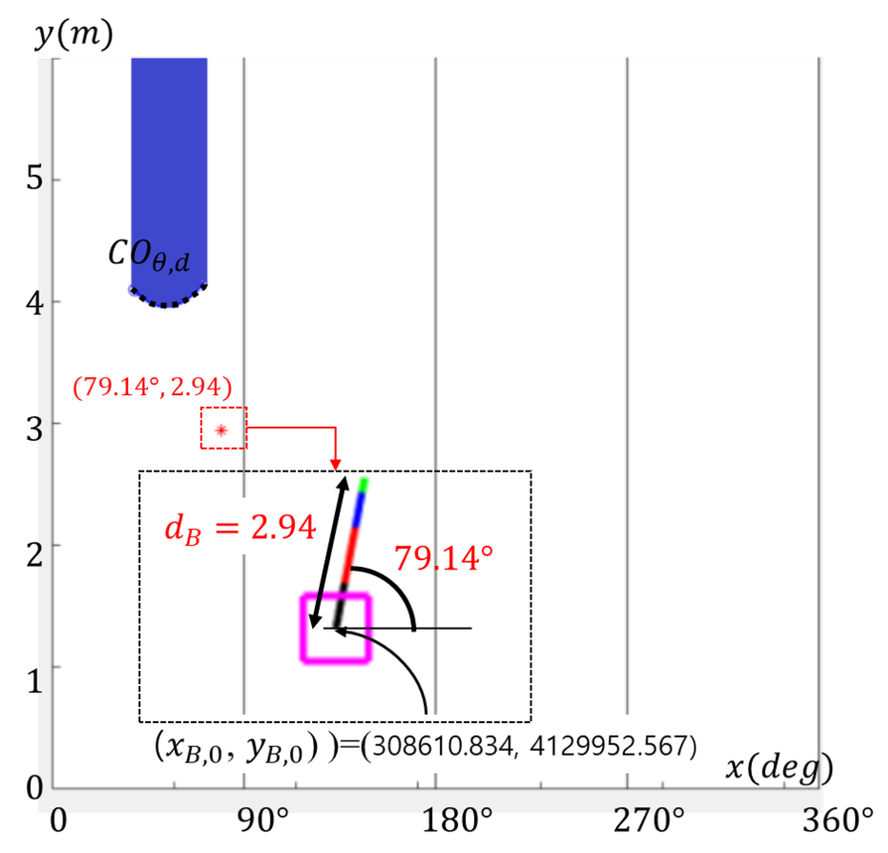 Remotesensing 12 01122 g021 Remotesensing 12 01122 g021