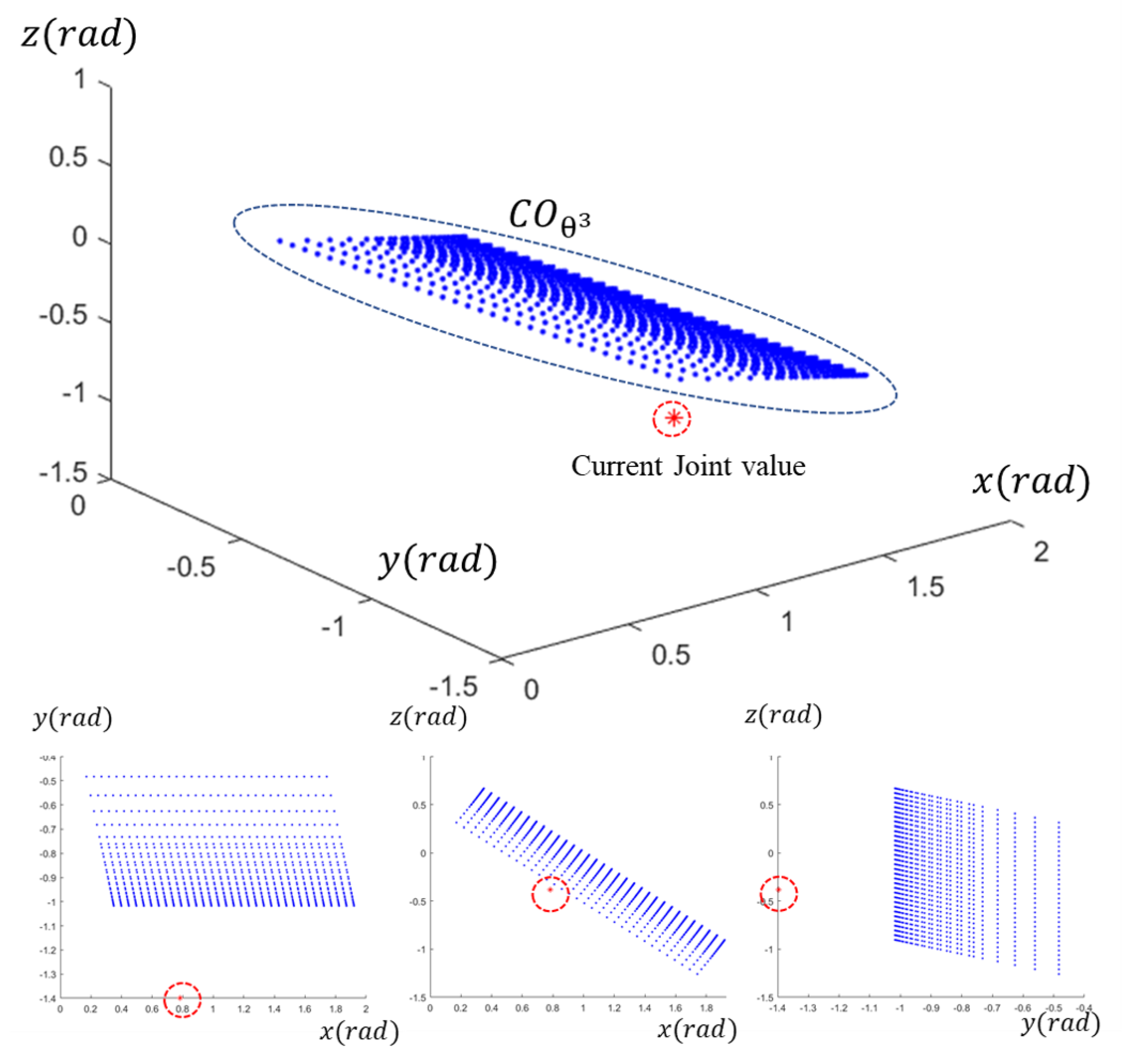 Remotesensing 12 01122 g023 Remotesensing 12 01122 g023