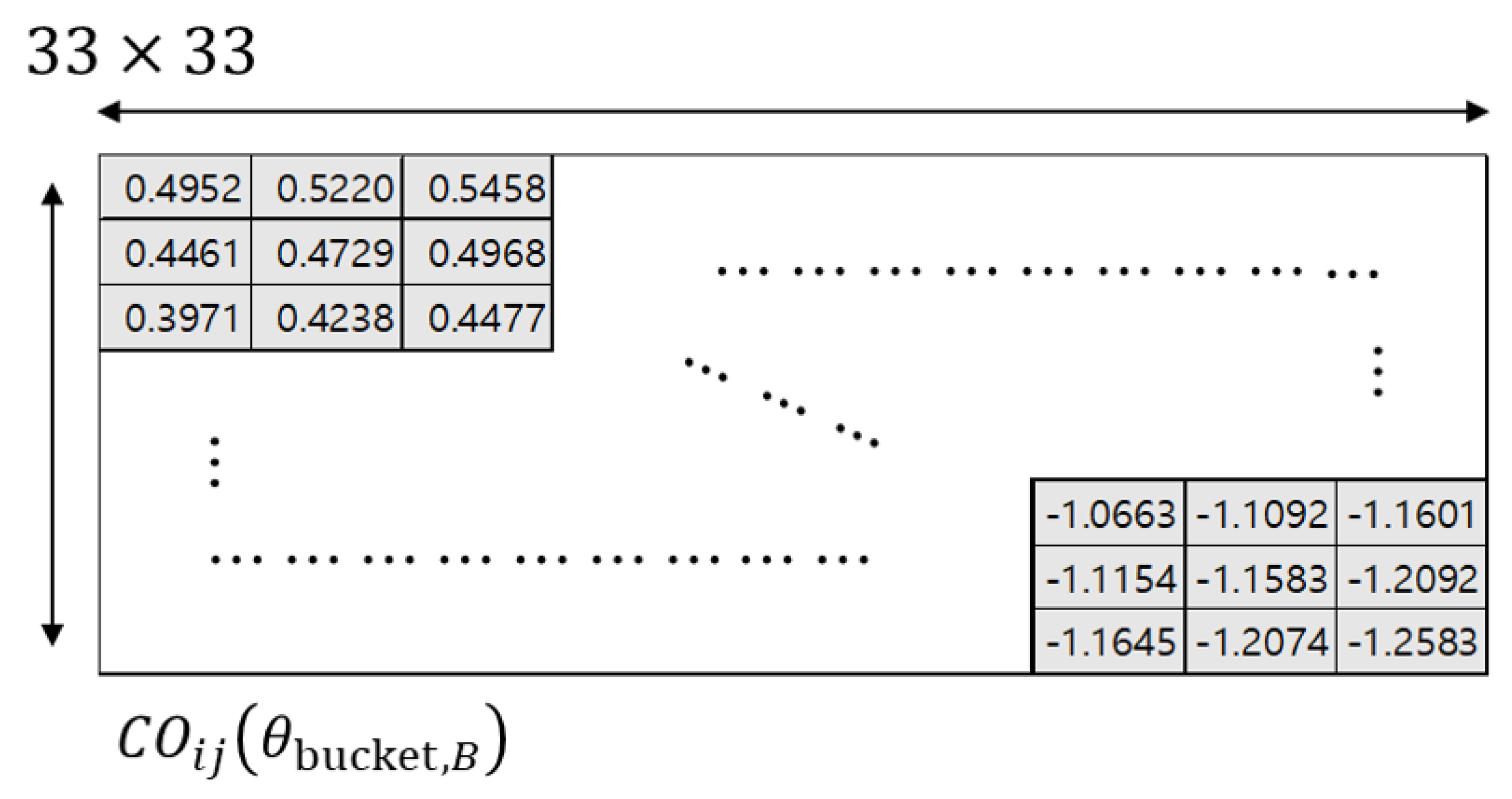 Remotesensing 12 01122 g026 Remotesensing 12 01122 g026