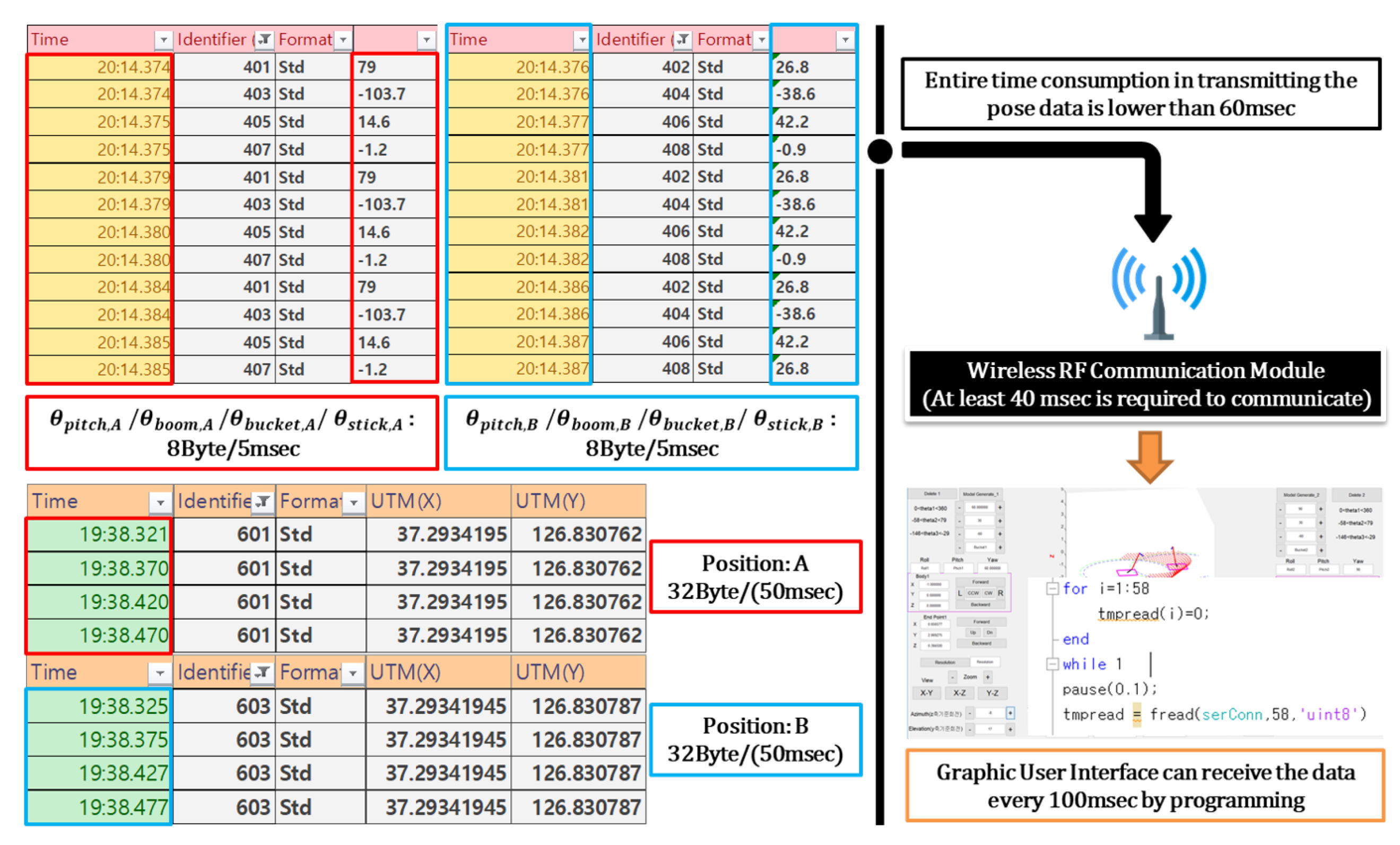 Remotesensing 12 01122 g0a1 Remotesensing 12 01122 g0a1