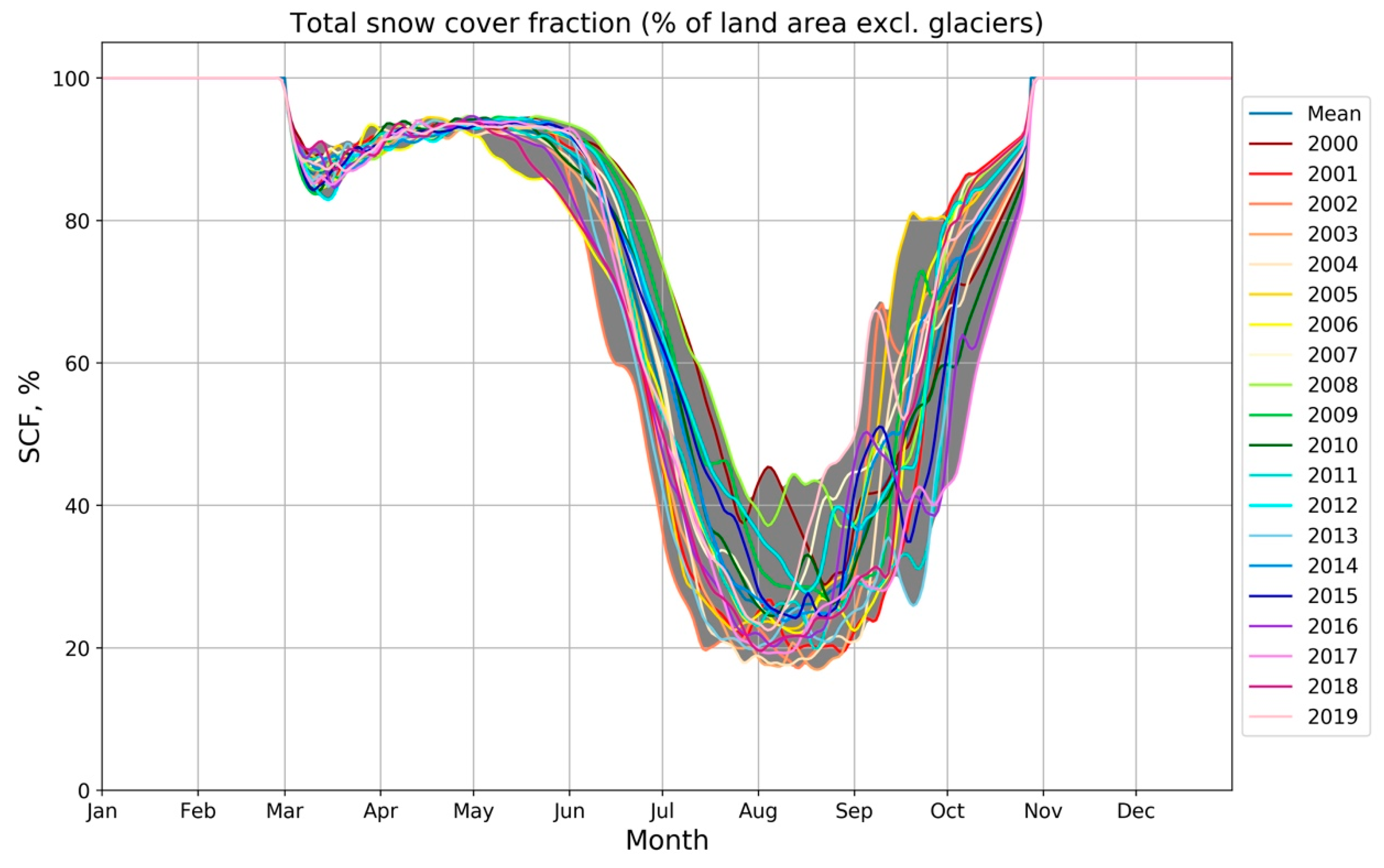 Remotesensing 12 01123 g004