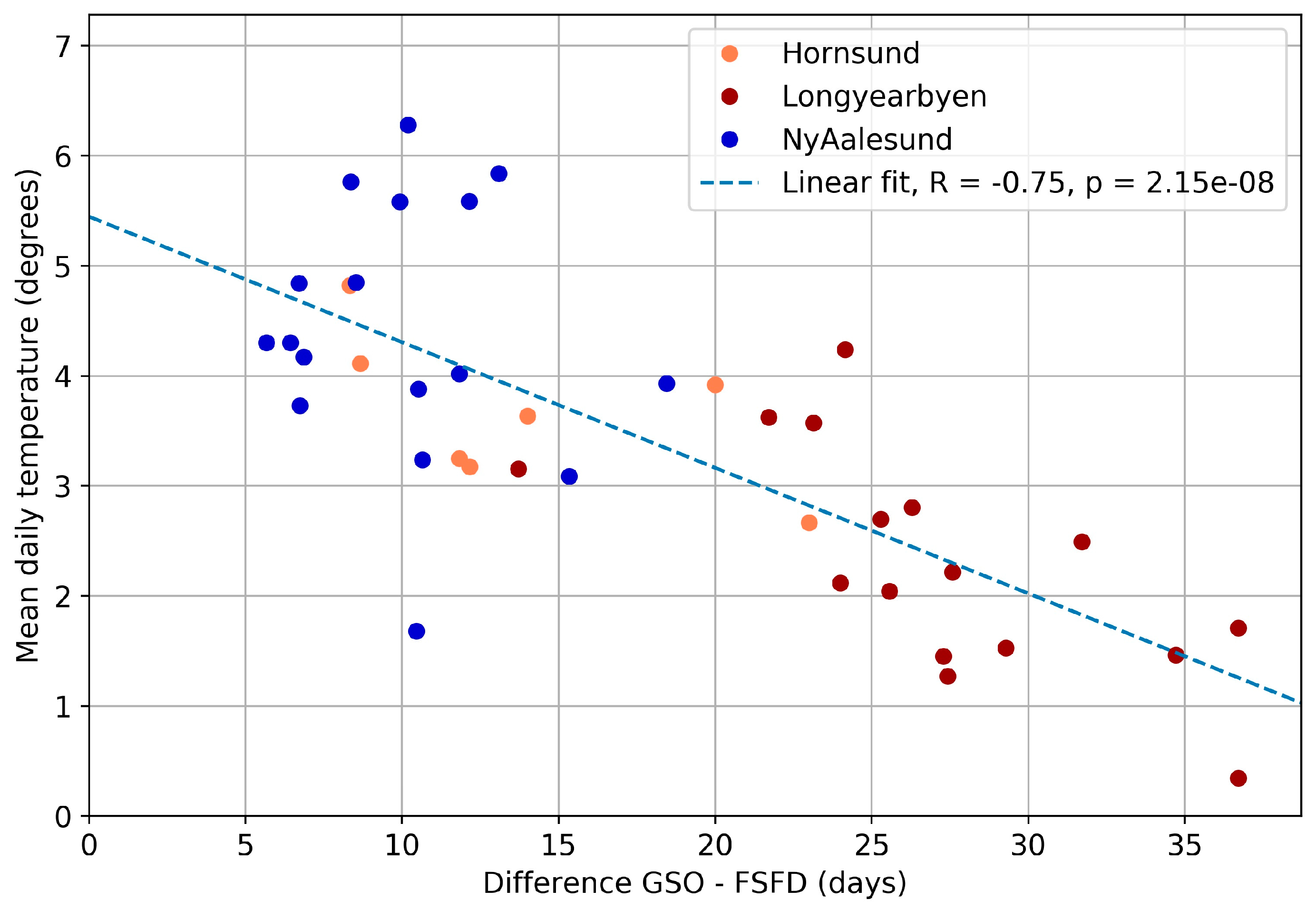 Remotesensing 12 01123 g012