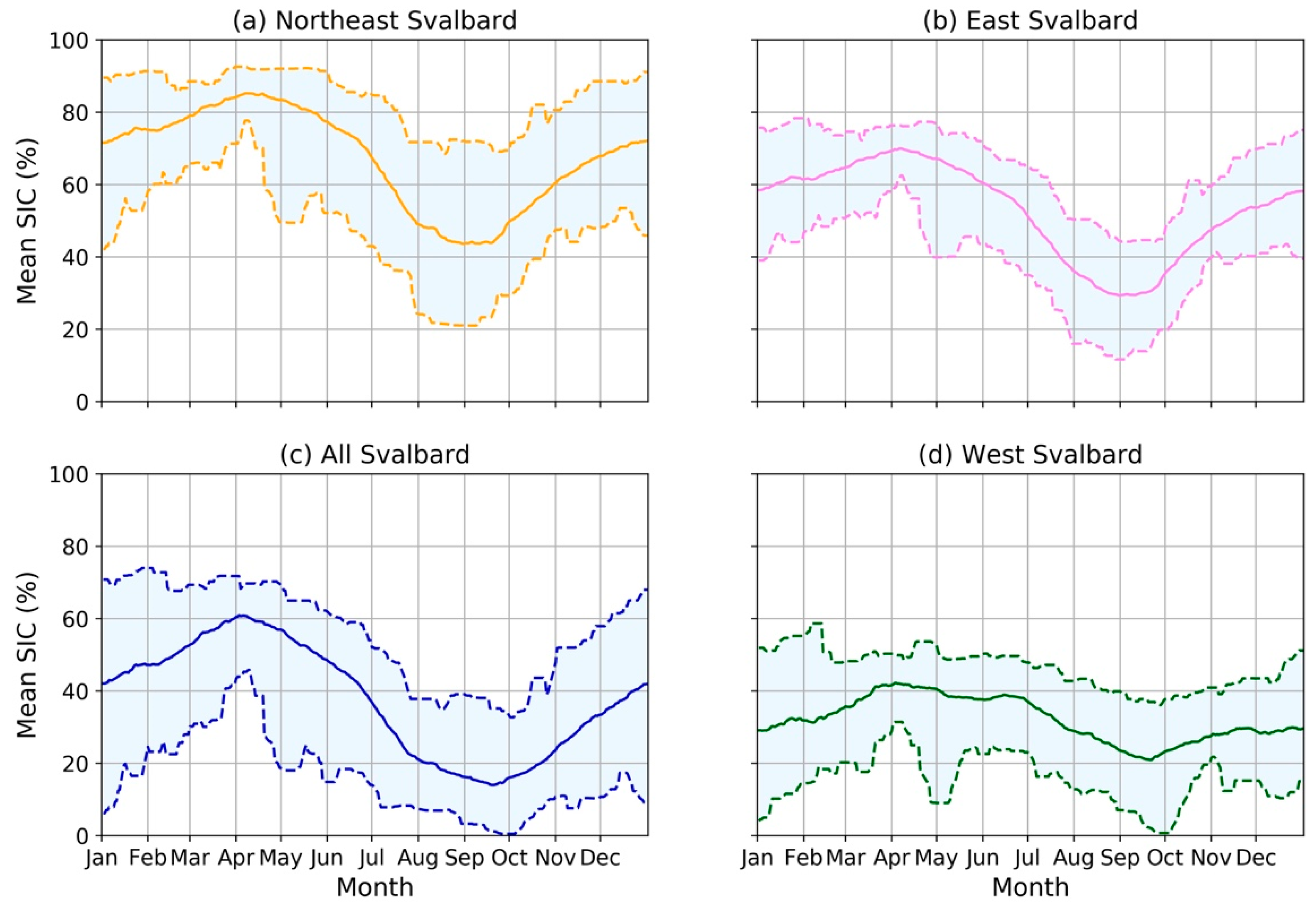 Remotesensing 12 01123 g013