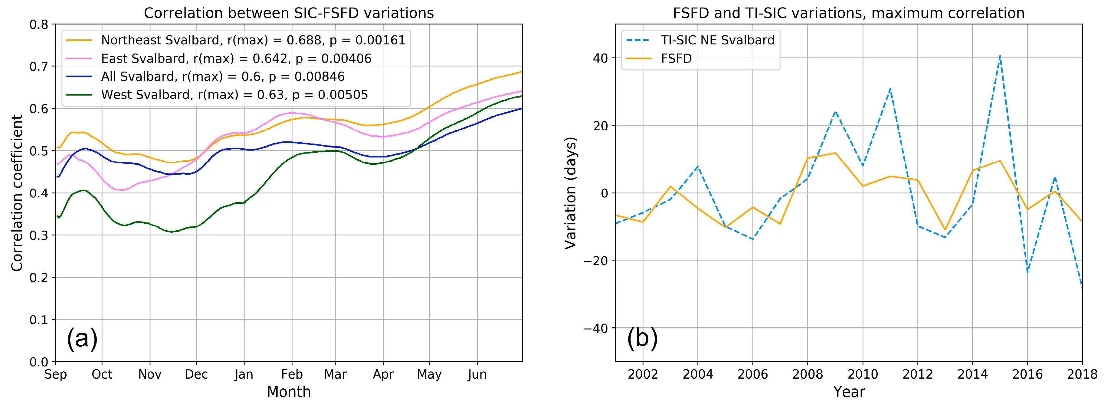 Remotesensing 12 01123 g014