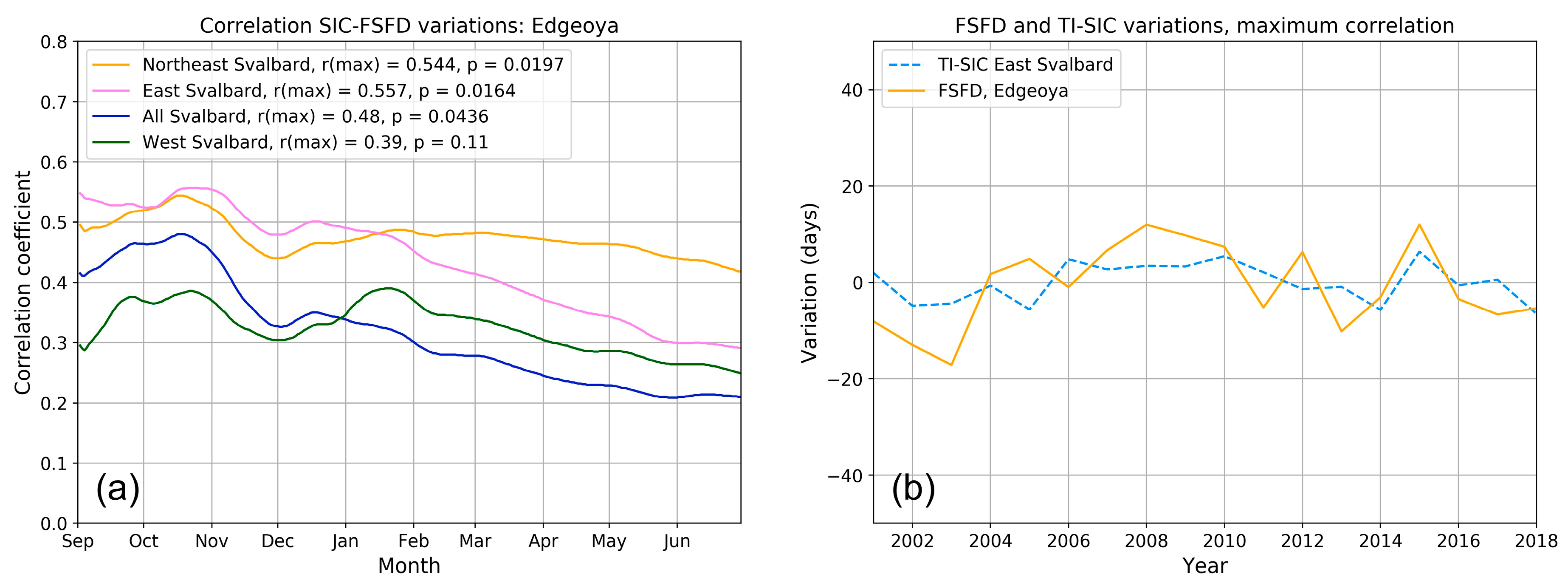 Remotesensing 12 01123 g0a3
