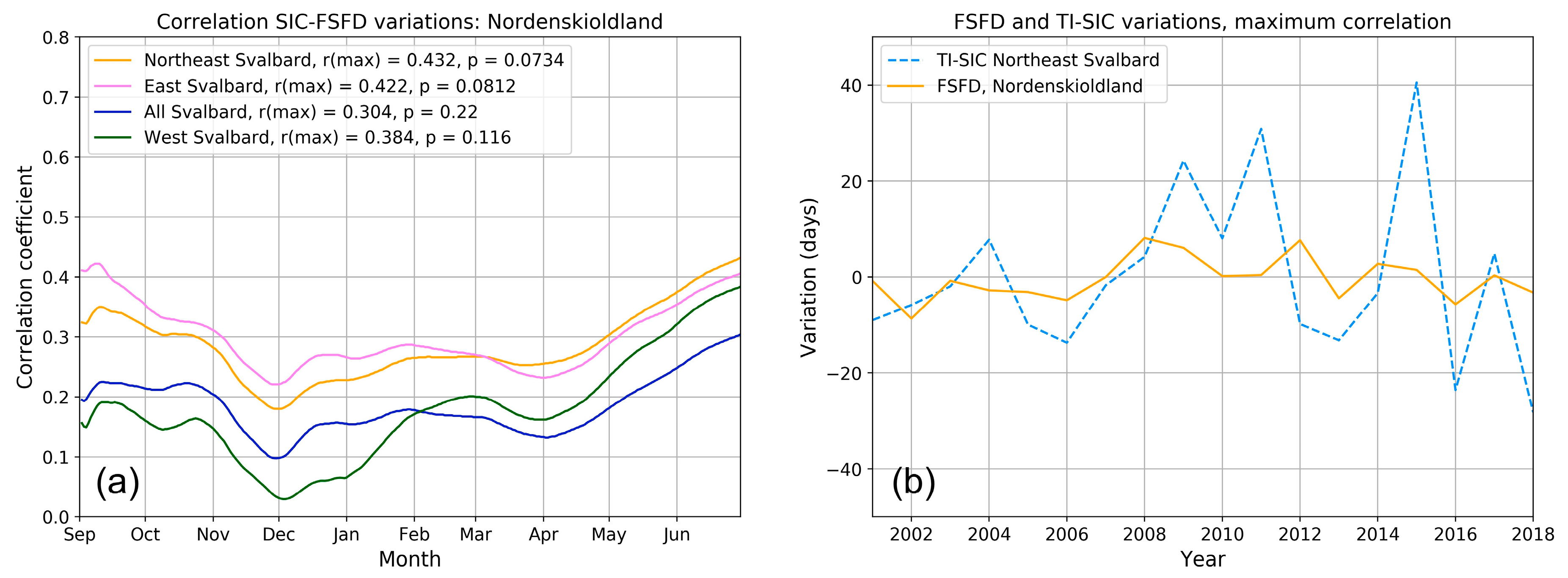 Remotesensing 12 01123 g0a4