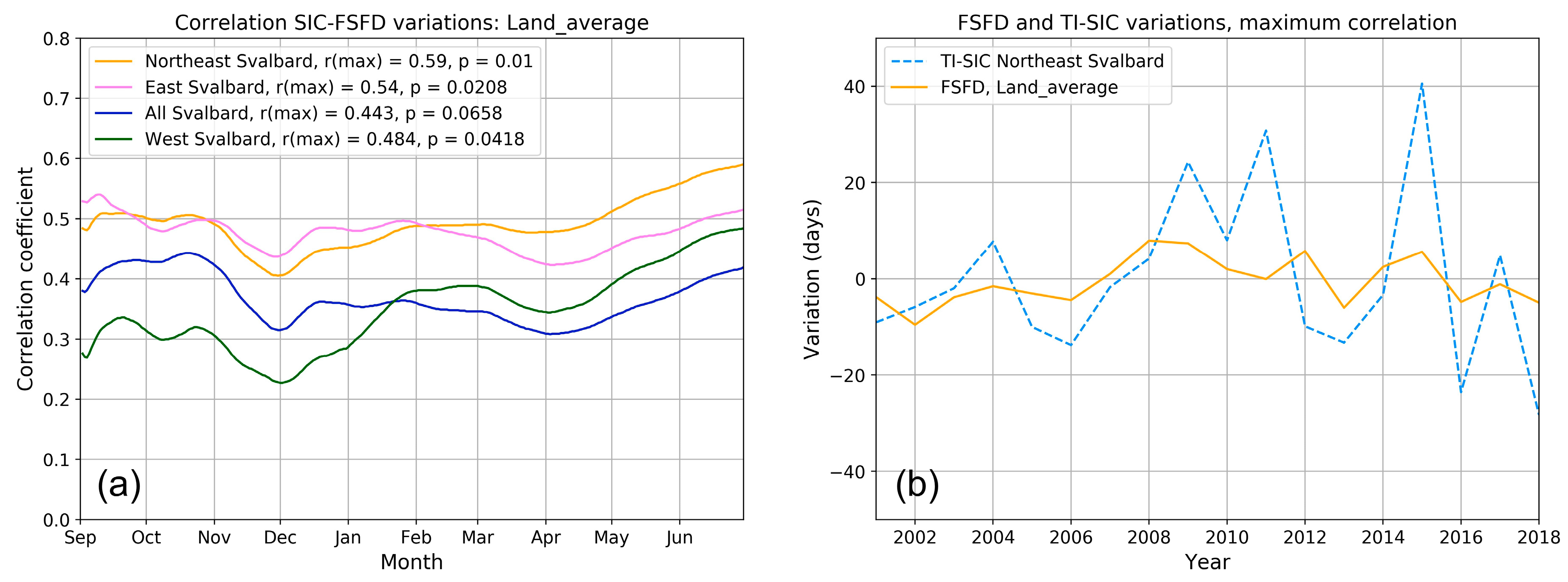 Remotesensing 12 01123 g0a5