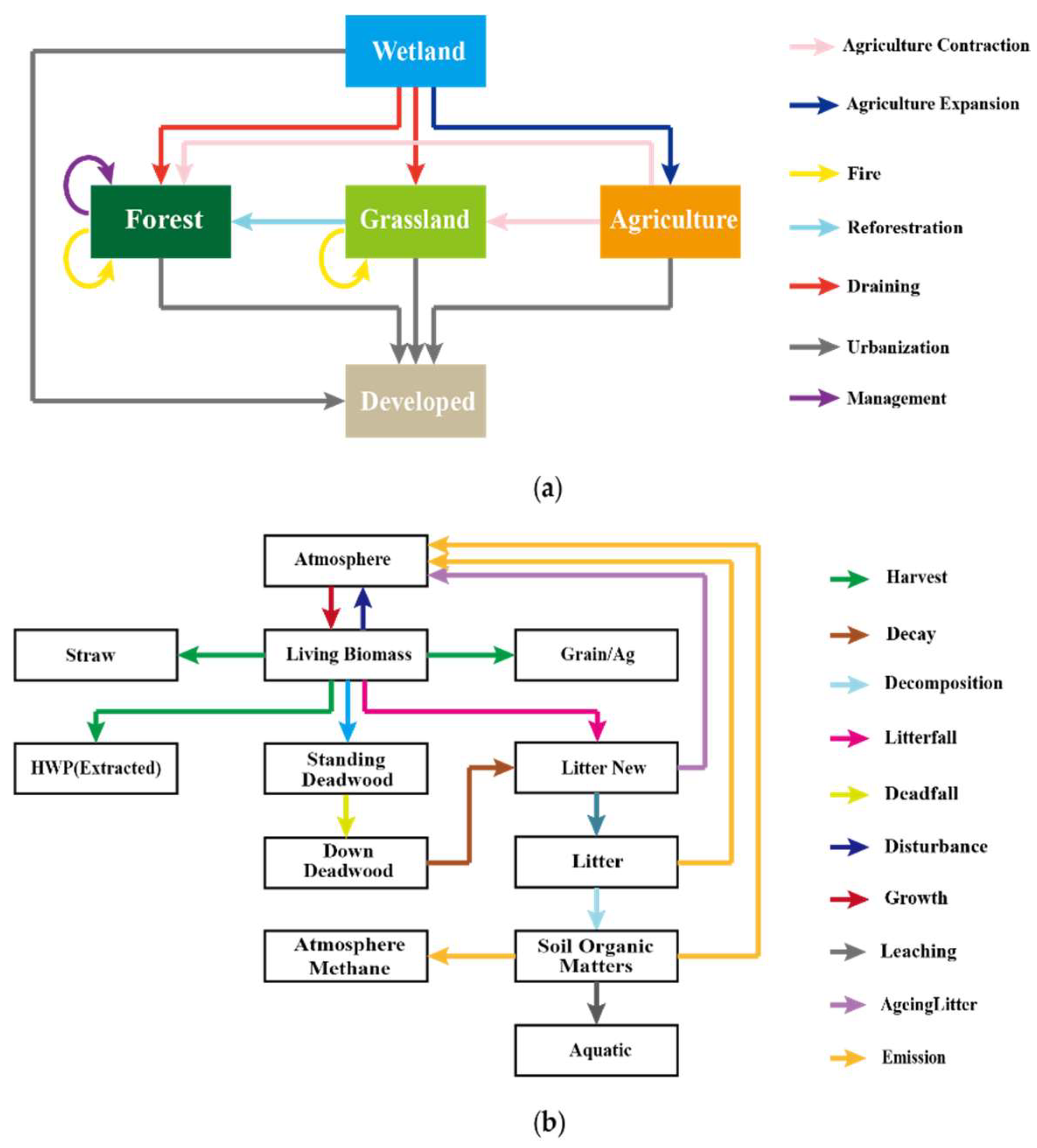 Remotesensing 12 01126 g002