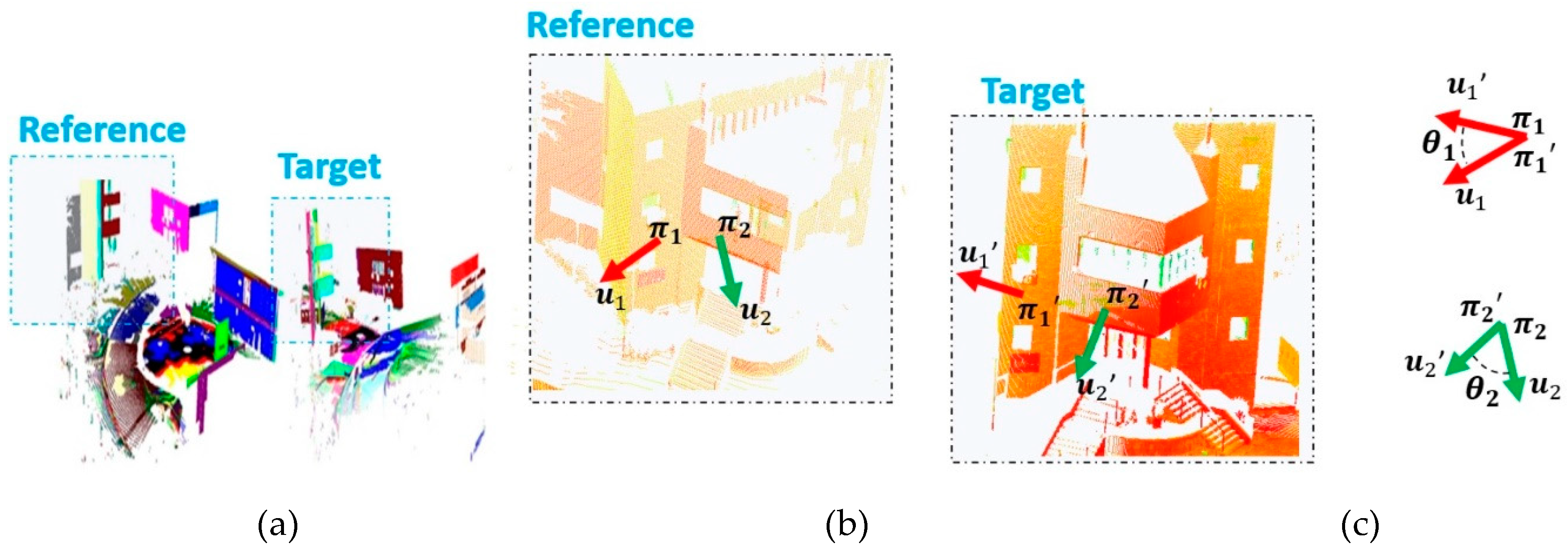 Remotesensing 12 01127 g004