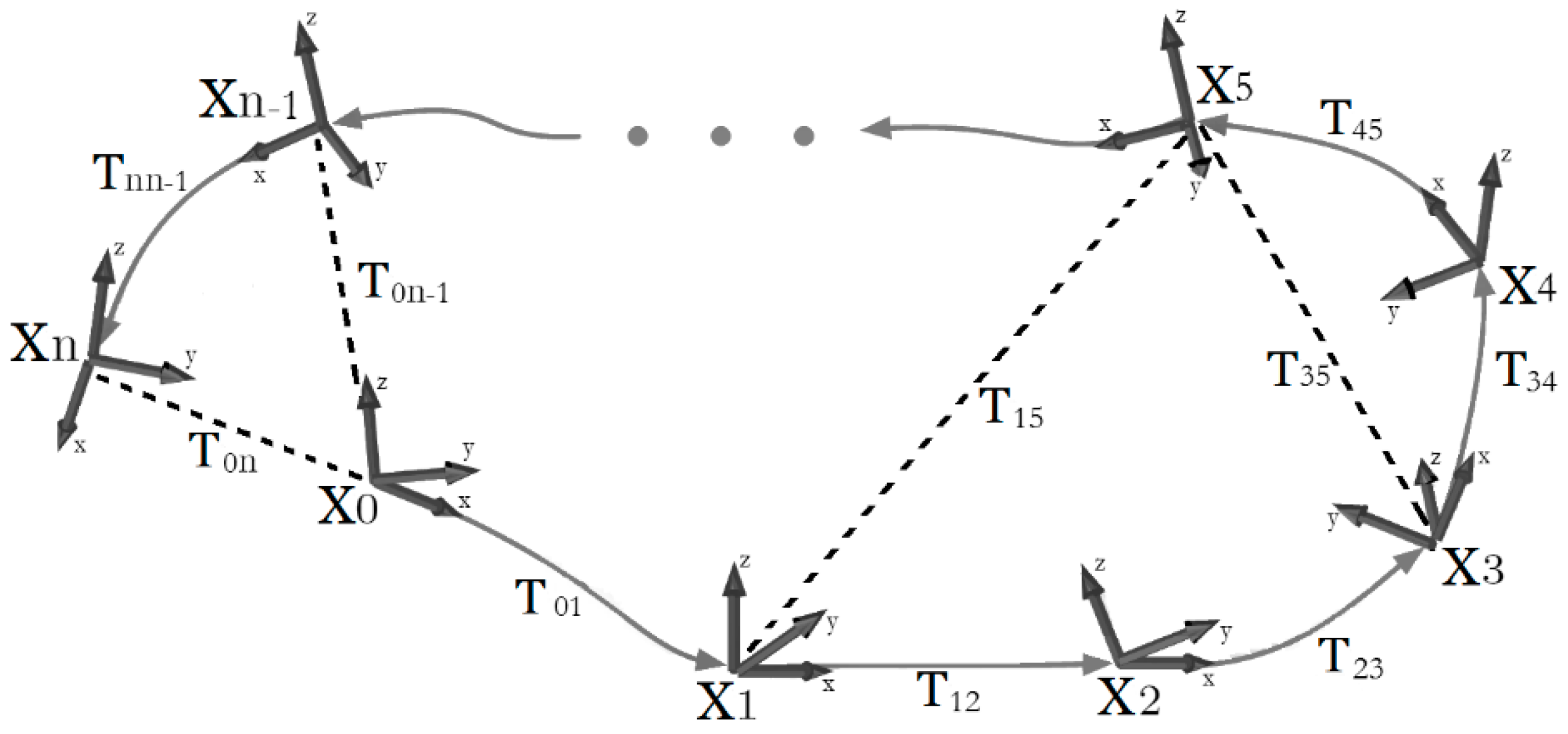Remotesensing 12 01127 g005