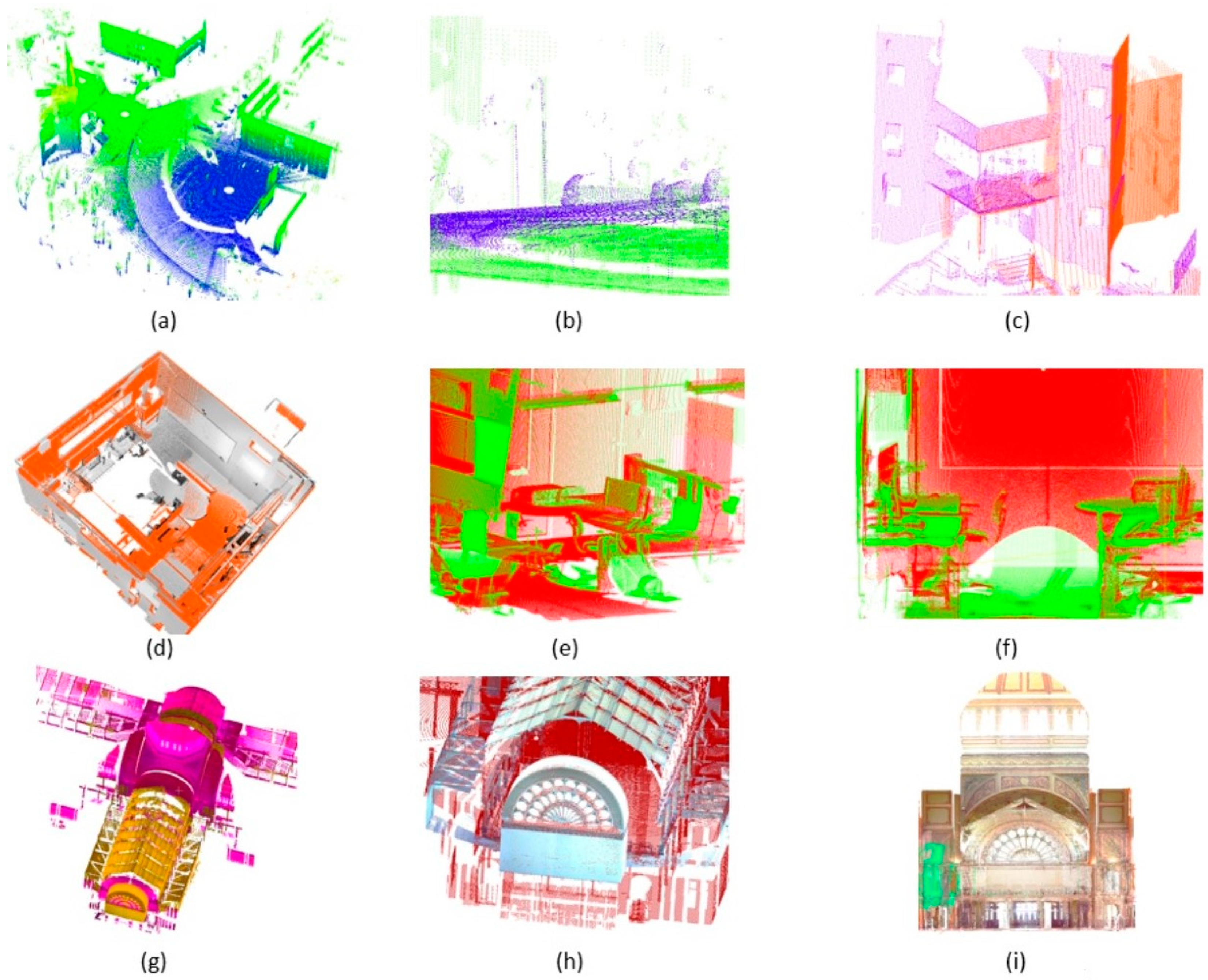 Remotesensing 12 01127 g007