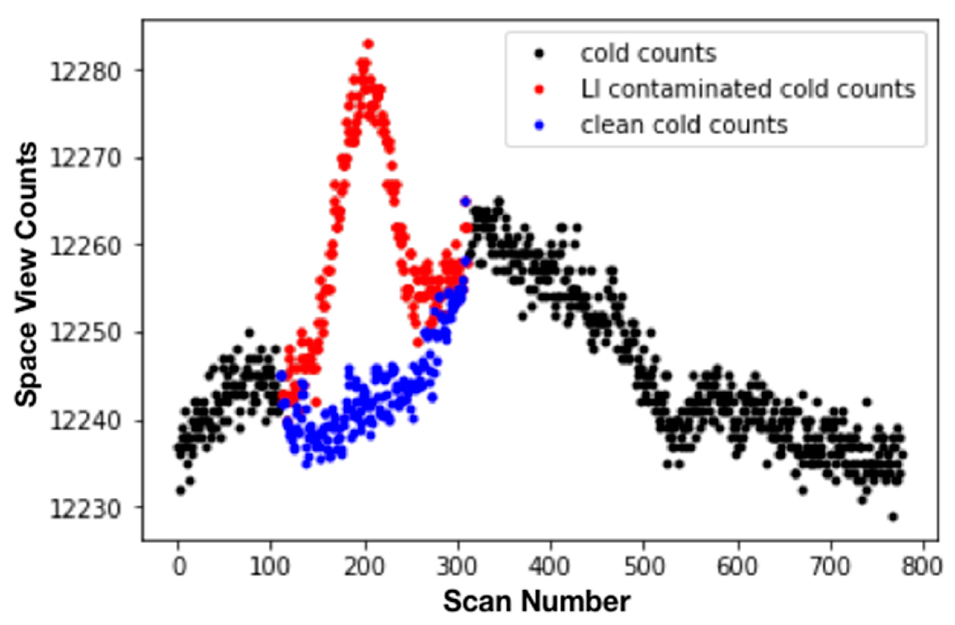 Remotesensing 12 01129 g001