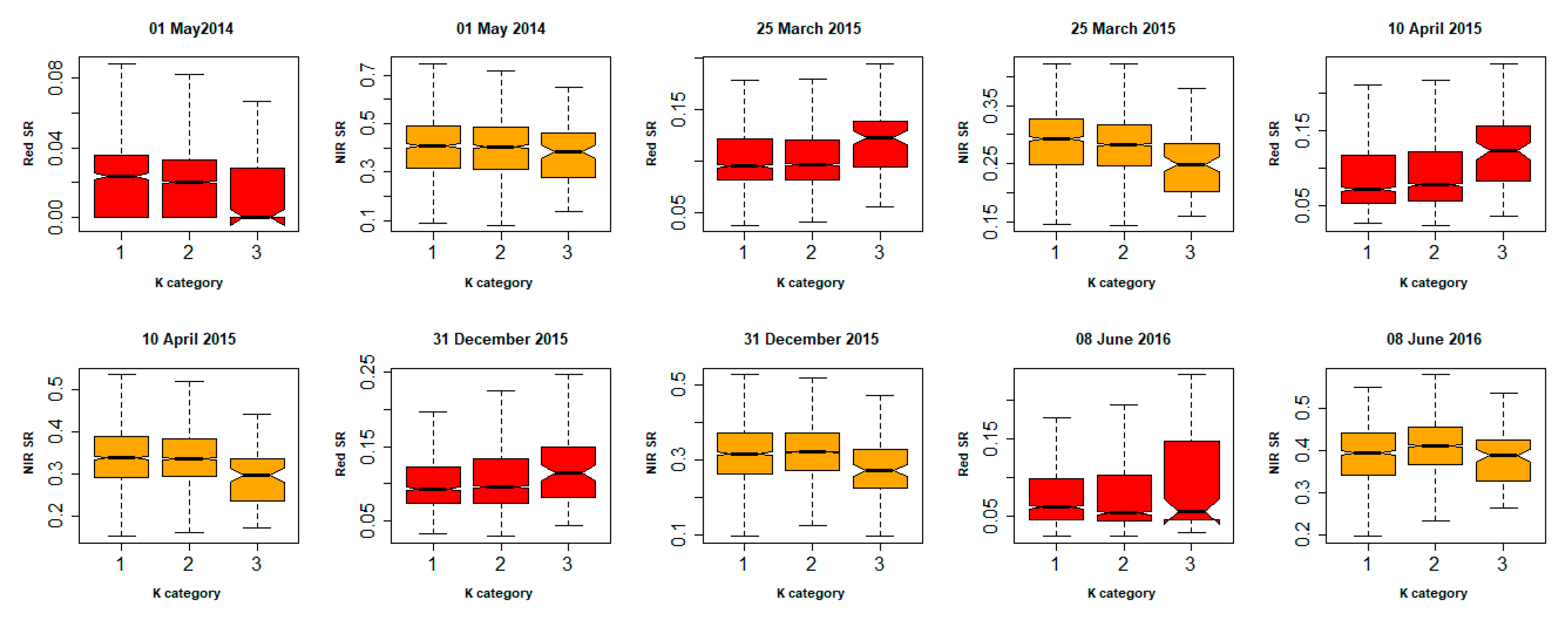 Remotesensing 12 01136 g007
