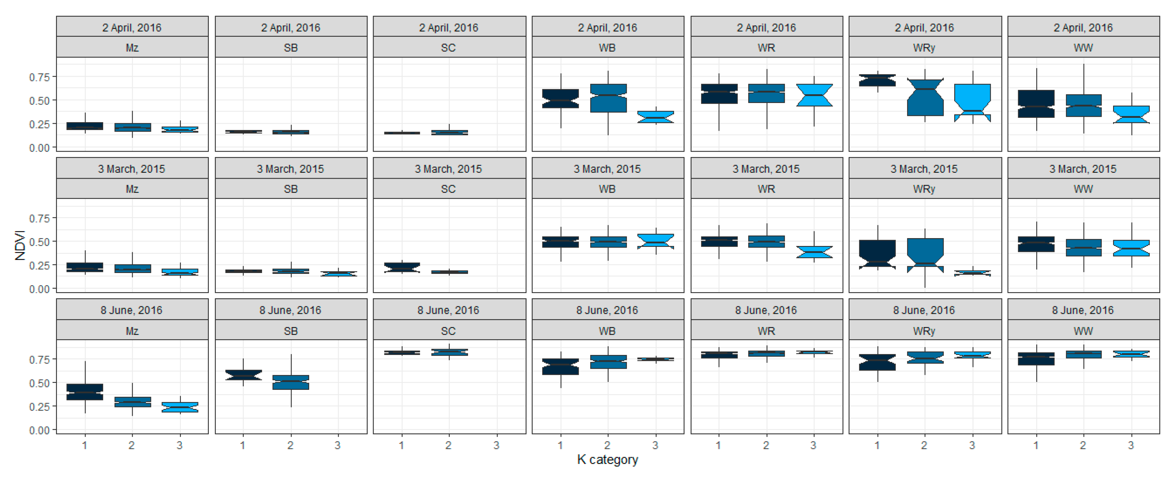 Remotesensing 12 01136 g008