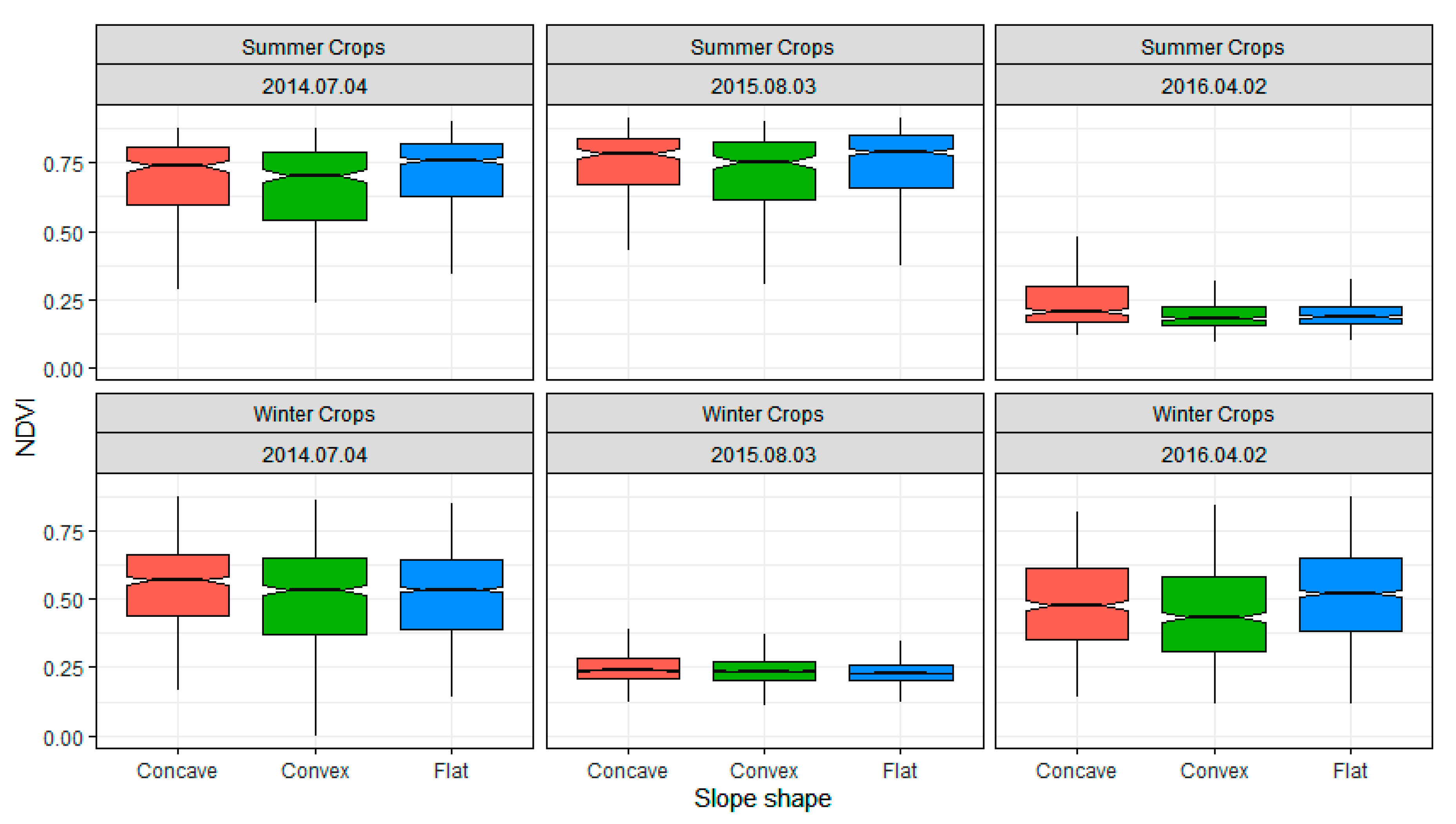 Remotesensing 12 01136 g009