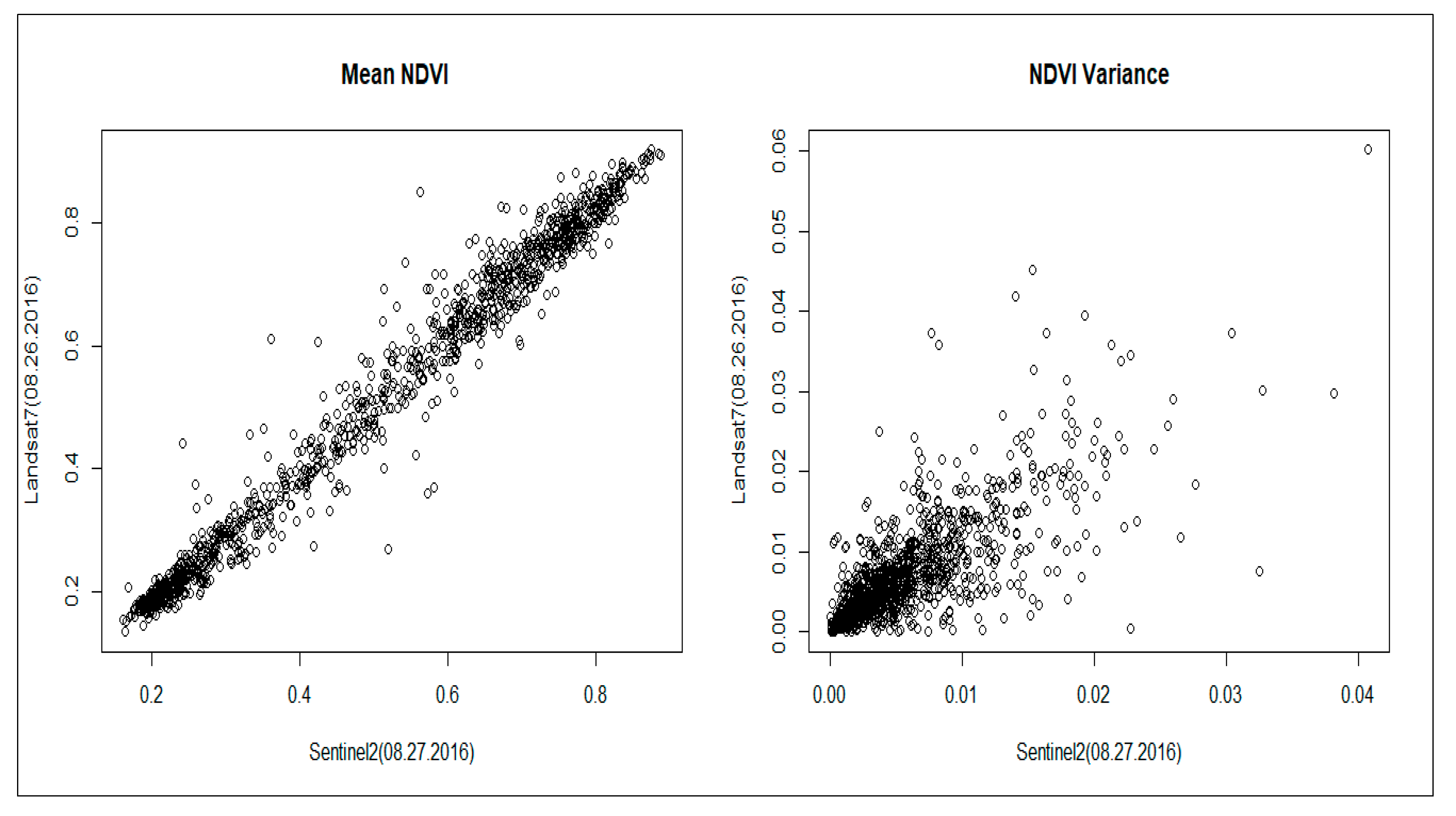 Remotesensing 12 01136 g0a2