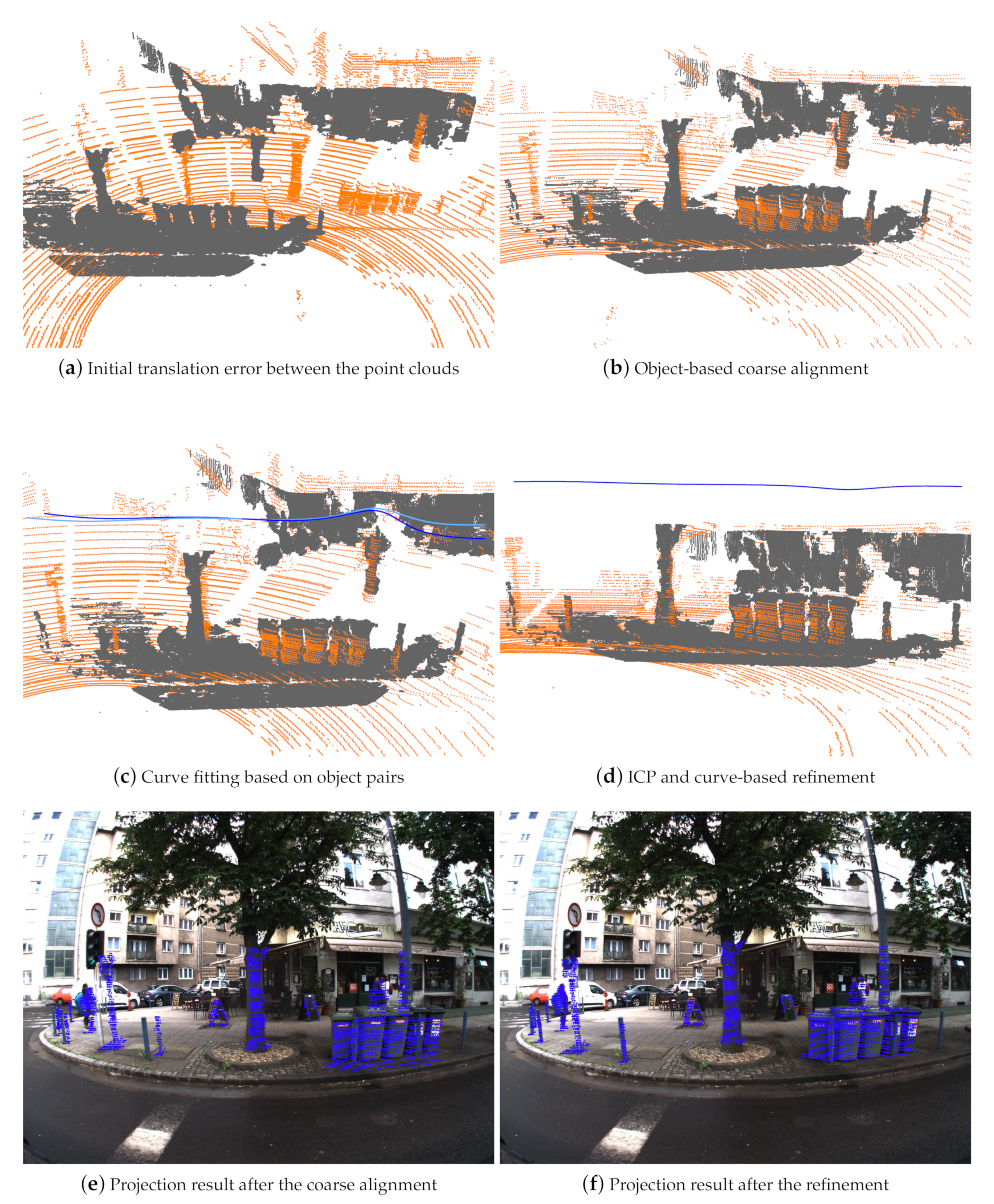 Remotesensing 12 01137 g013