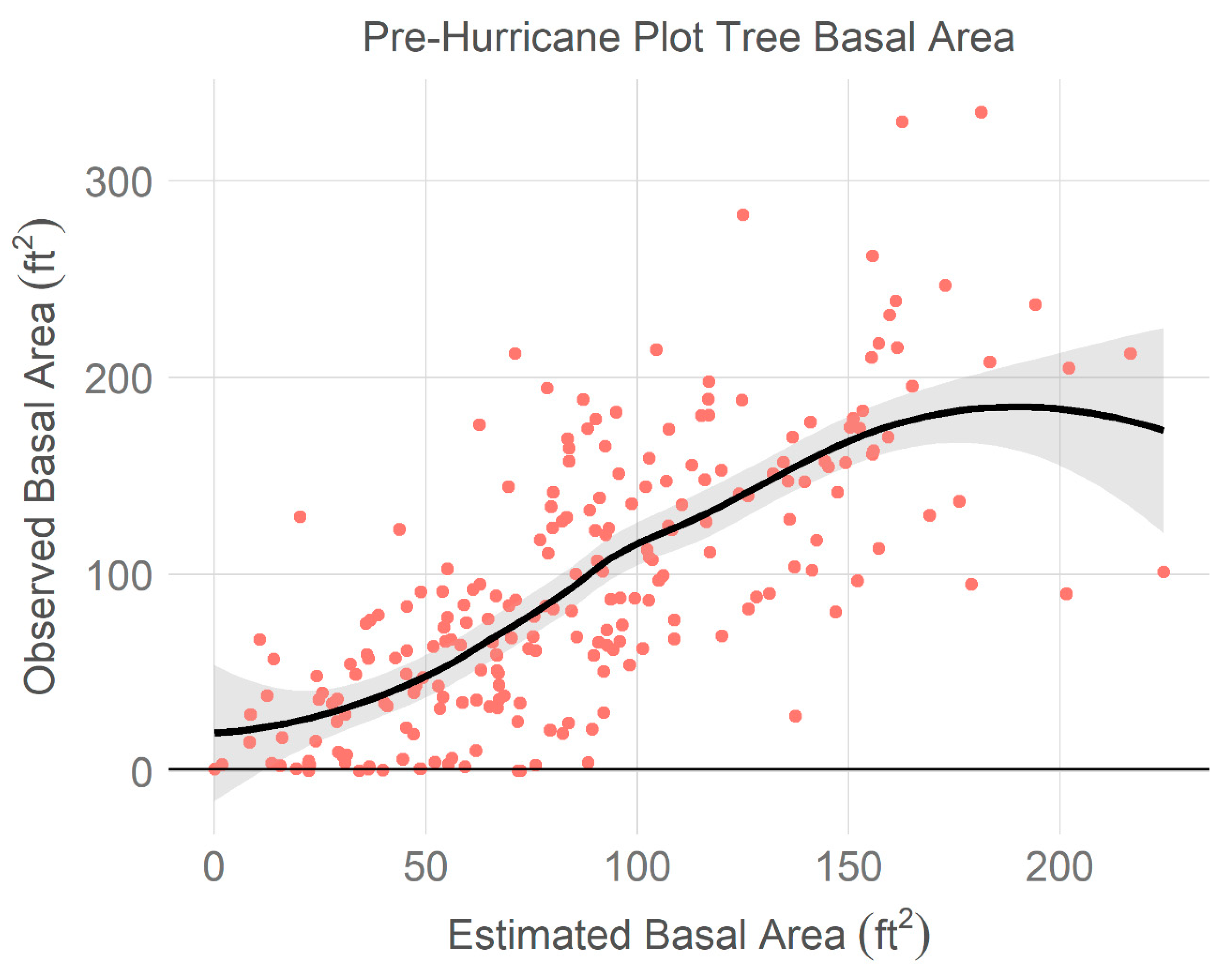 Remotesensing 12 01138 g005
