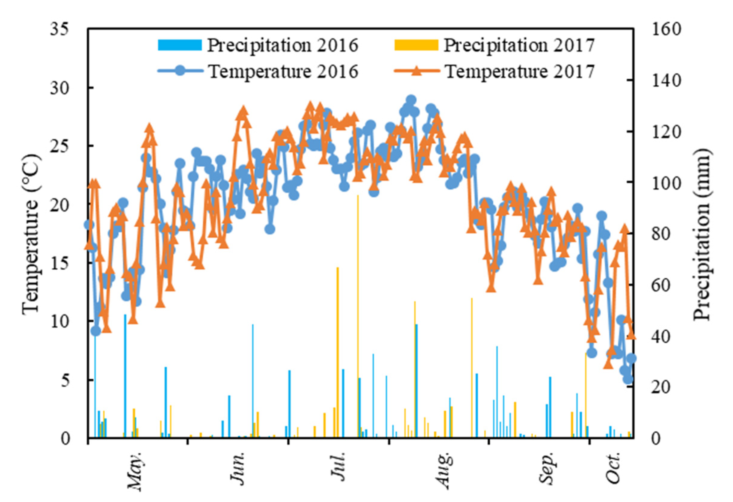 Remotesensing 12 01139 g001