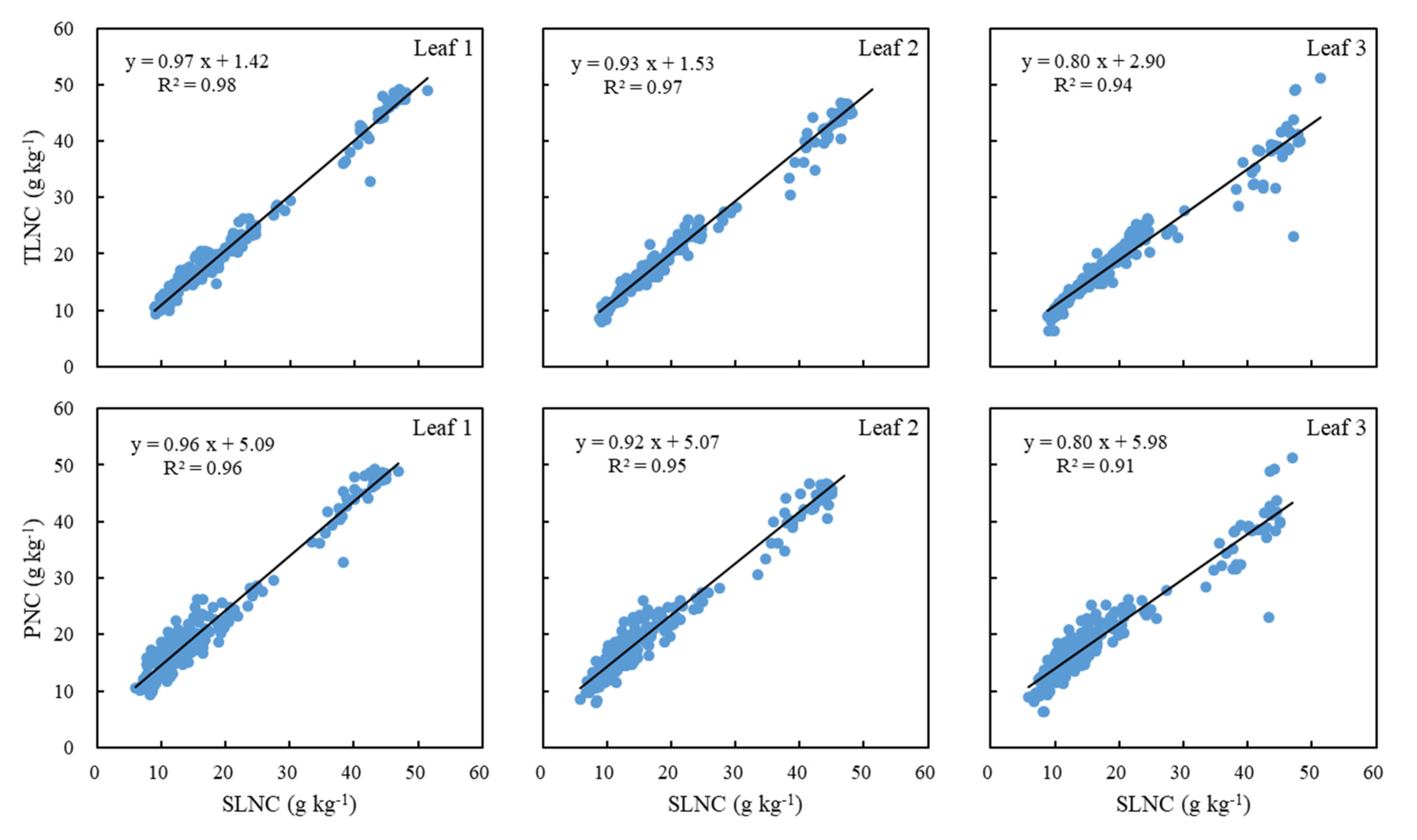 Remotesensing 12 01139 g002